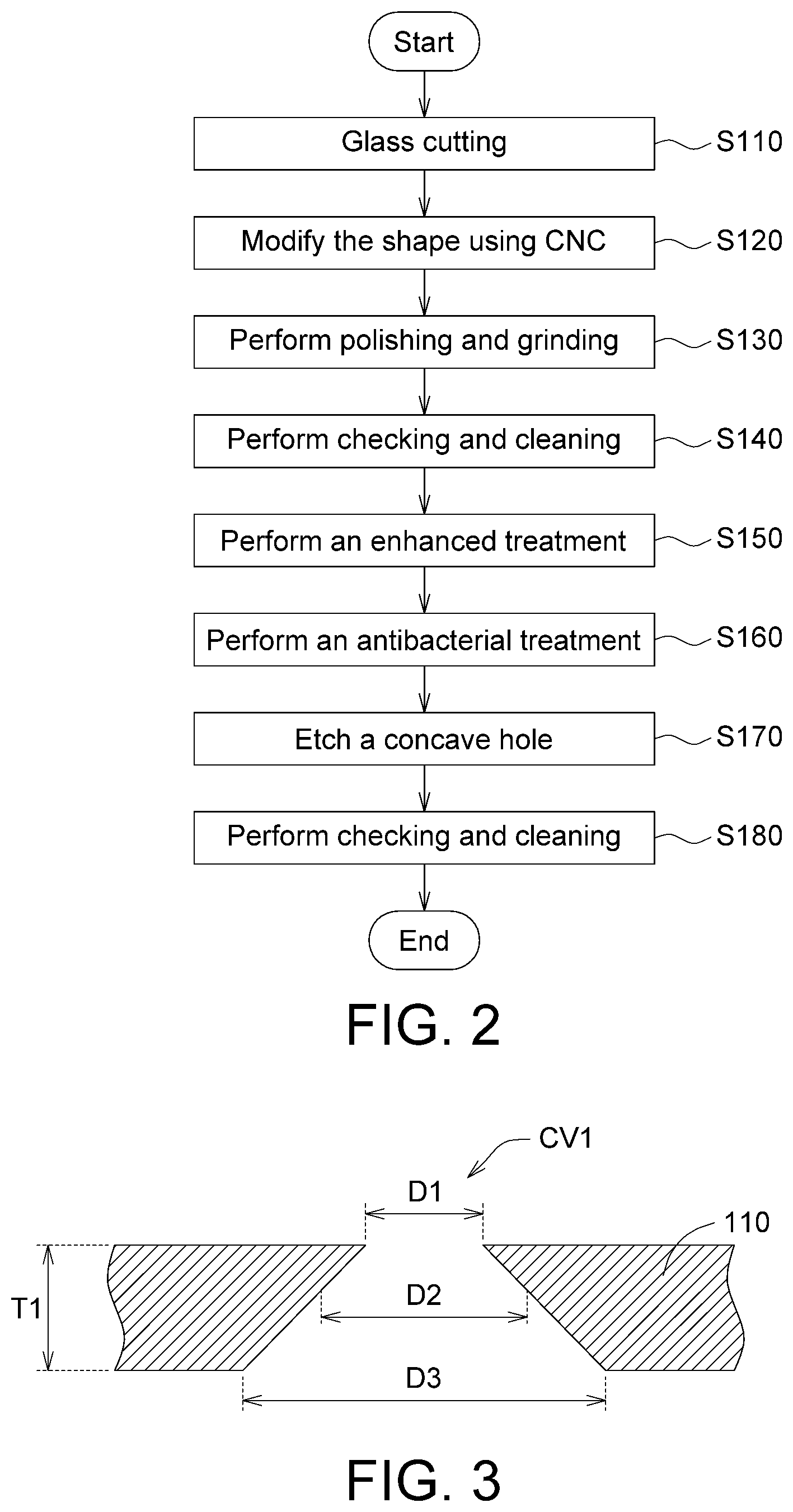 Patent US12102728 Figure 2 – Electronic device with antibacterial effect detection and portable device