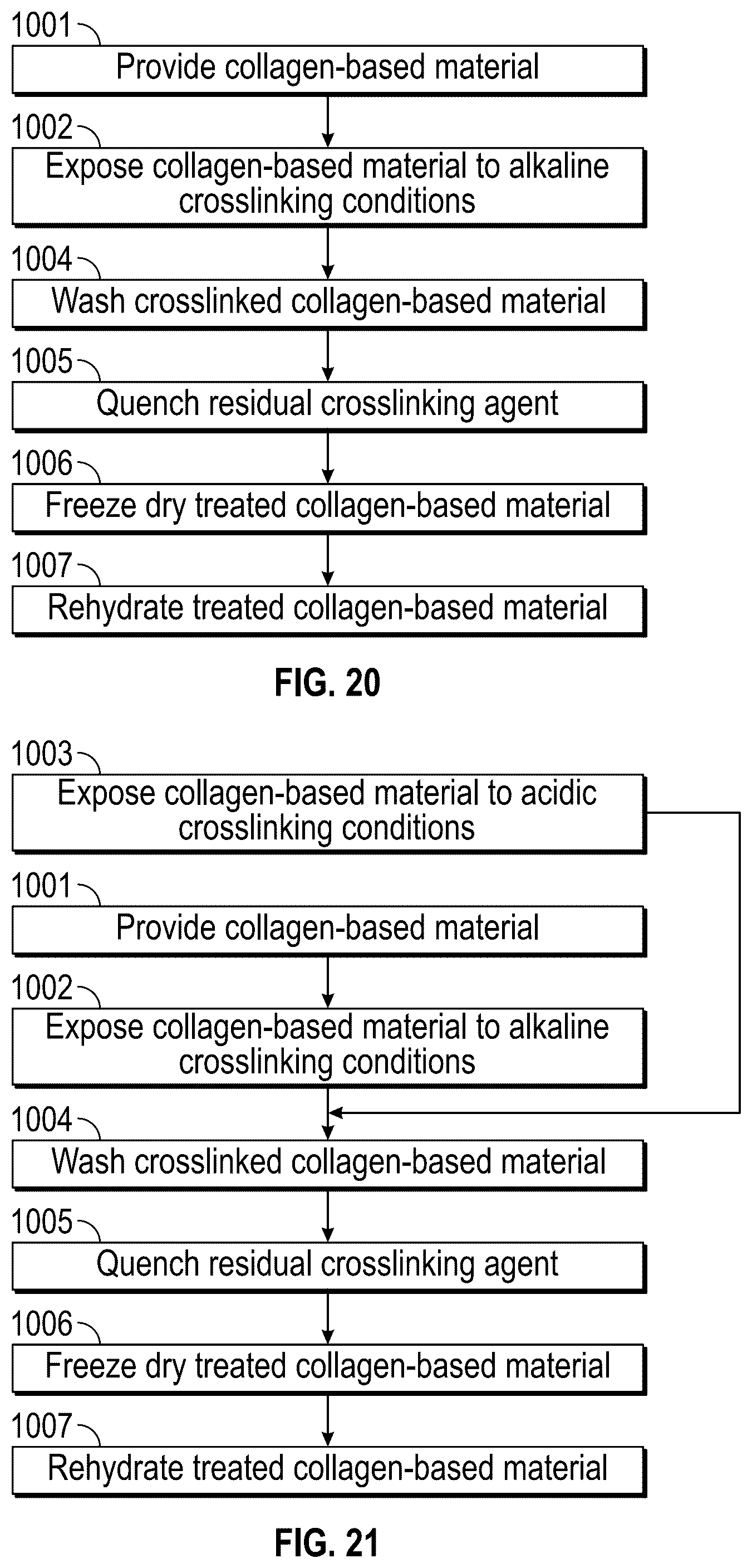 Patent US12102731 Figure 11 – Port-accessible multidirectional reinforced minimally invasive collagen device for soft tissue repair