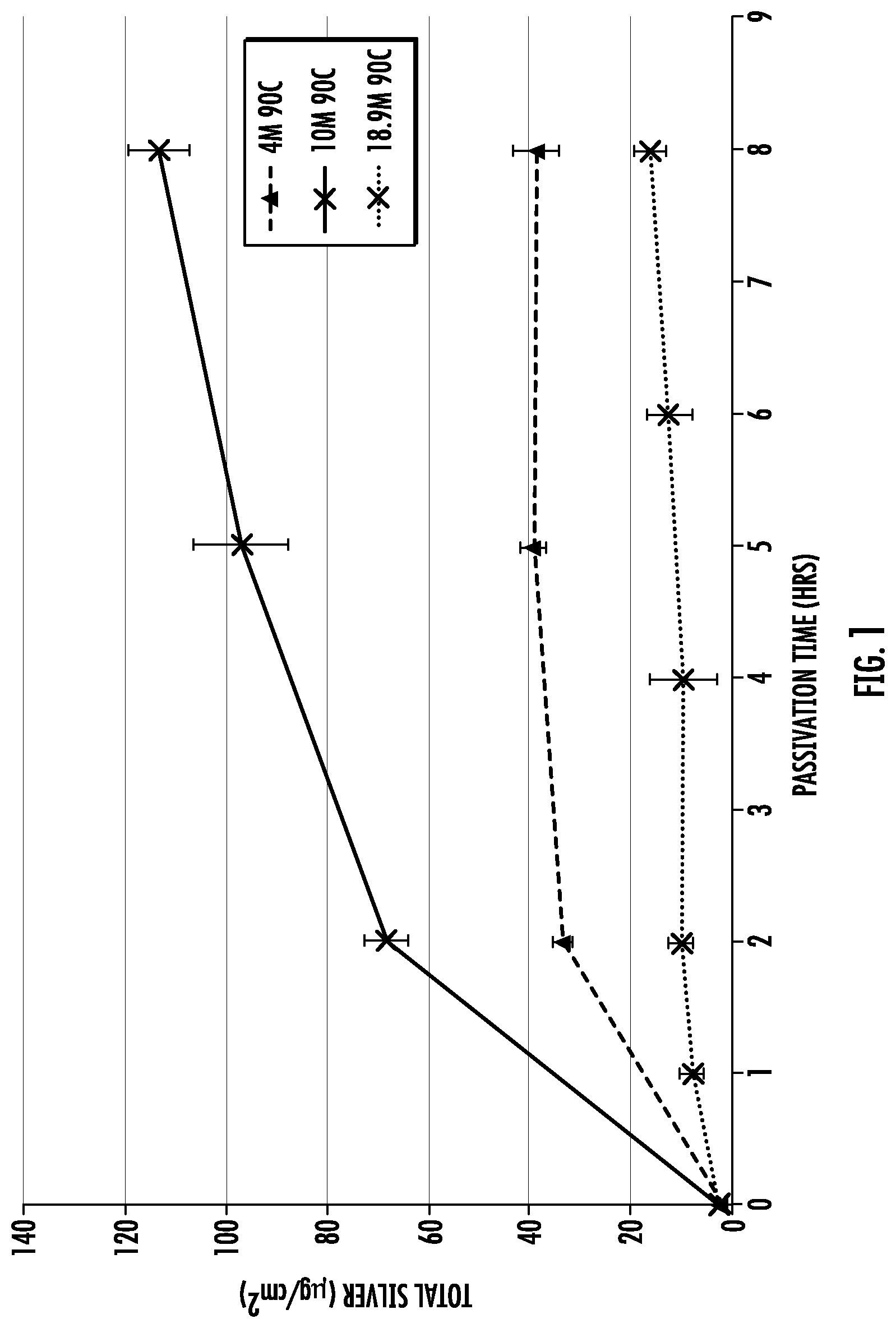 Patent US12102732 Figure 1 – Orthopaedic implant