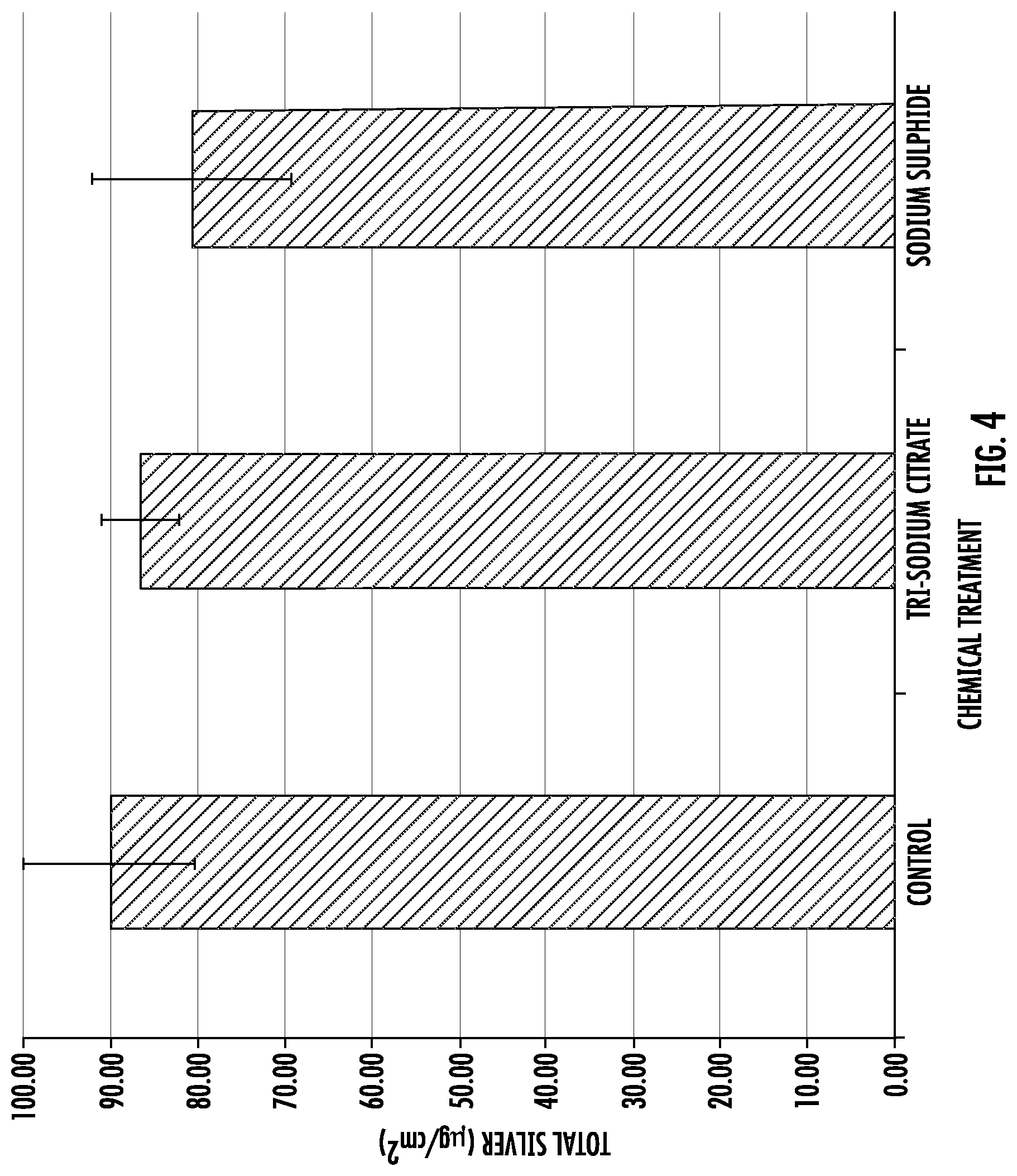 Patent US12102732 Figure 4 – Orthopaedic implant