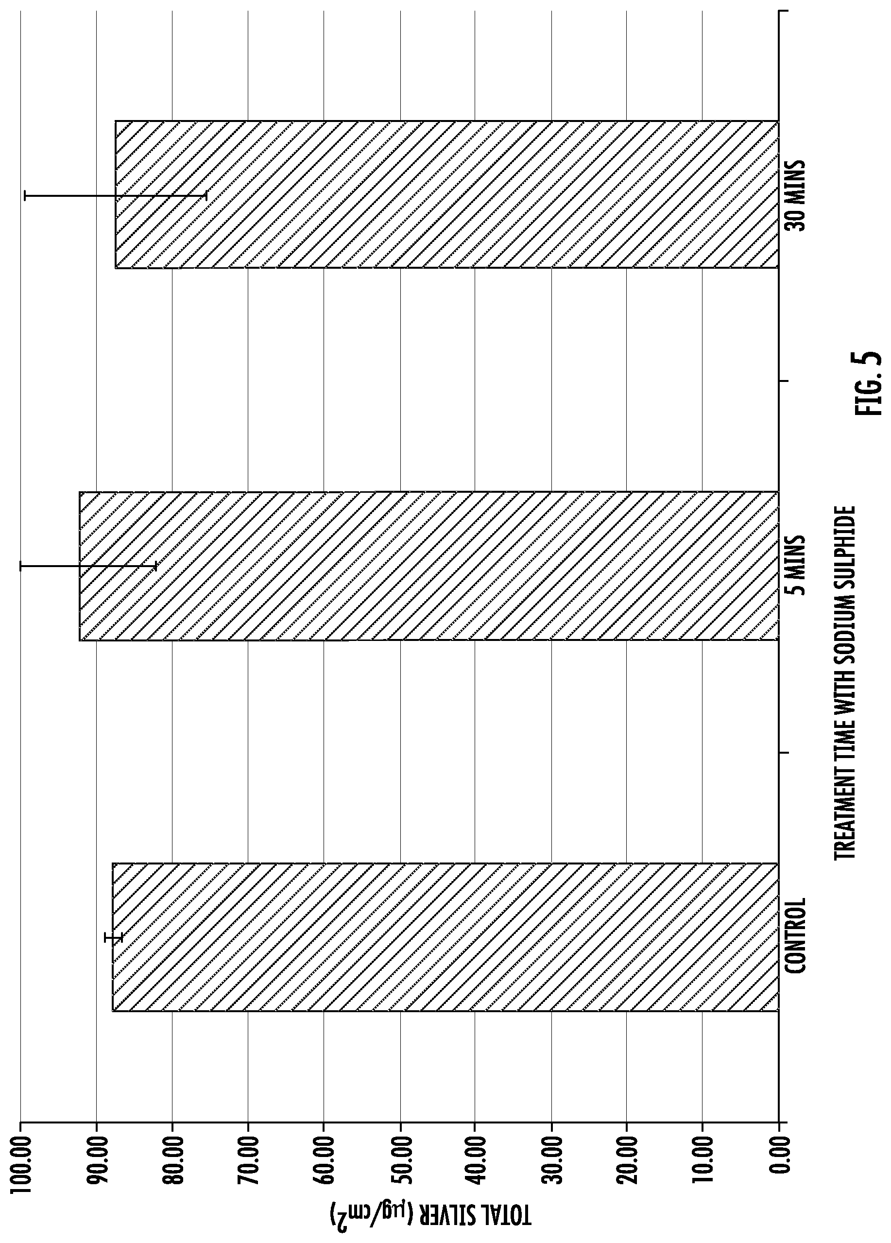 Patent US12102732 Figure 5 – Orthopaedic implant