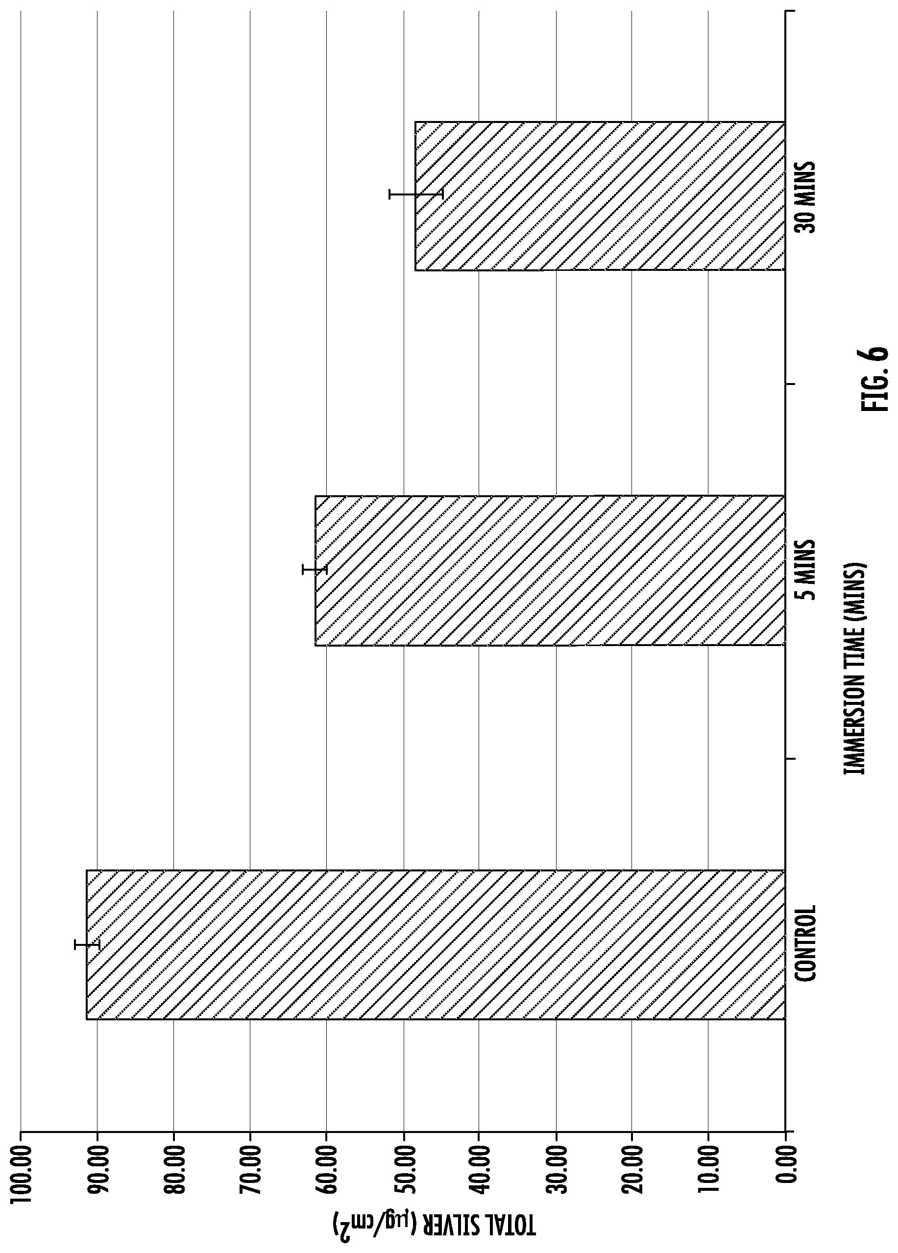 Patent US12102732 Figure 6 – Orthopaedic implant