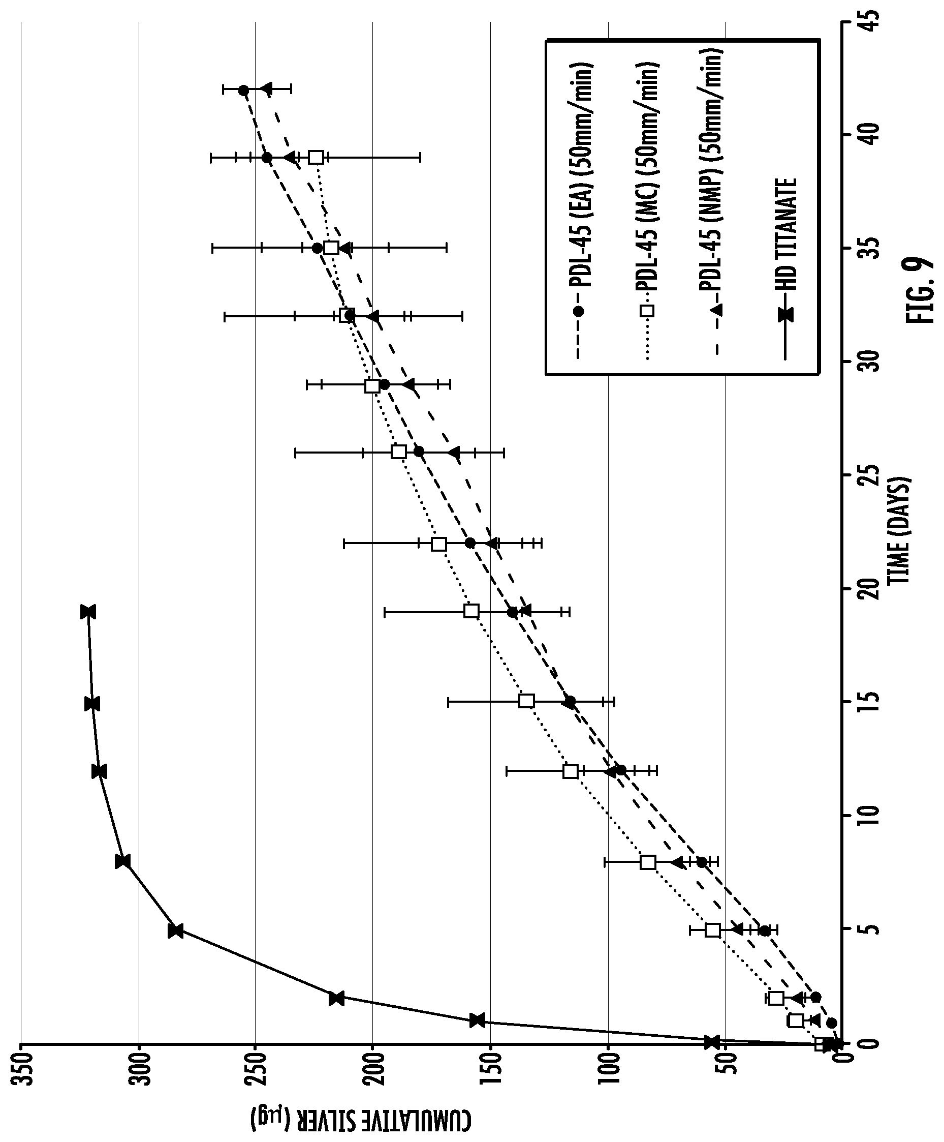 Patent US12102732 Figure 9 – Orthopaedic implant