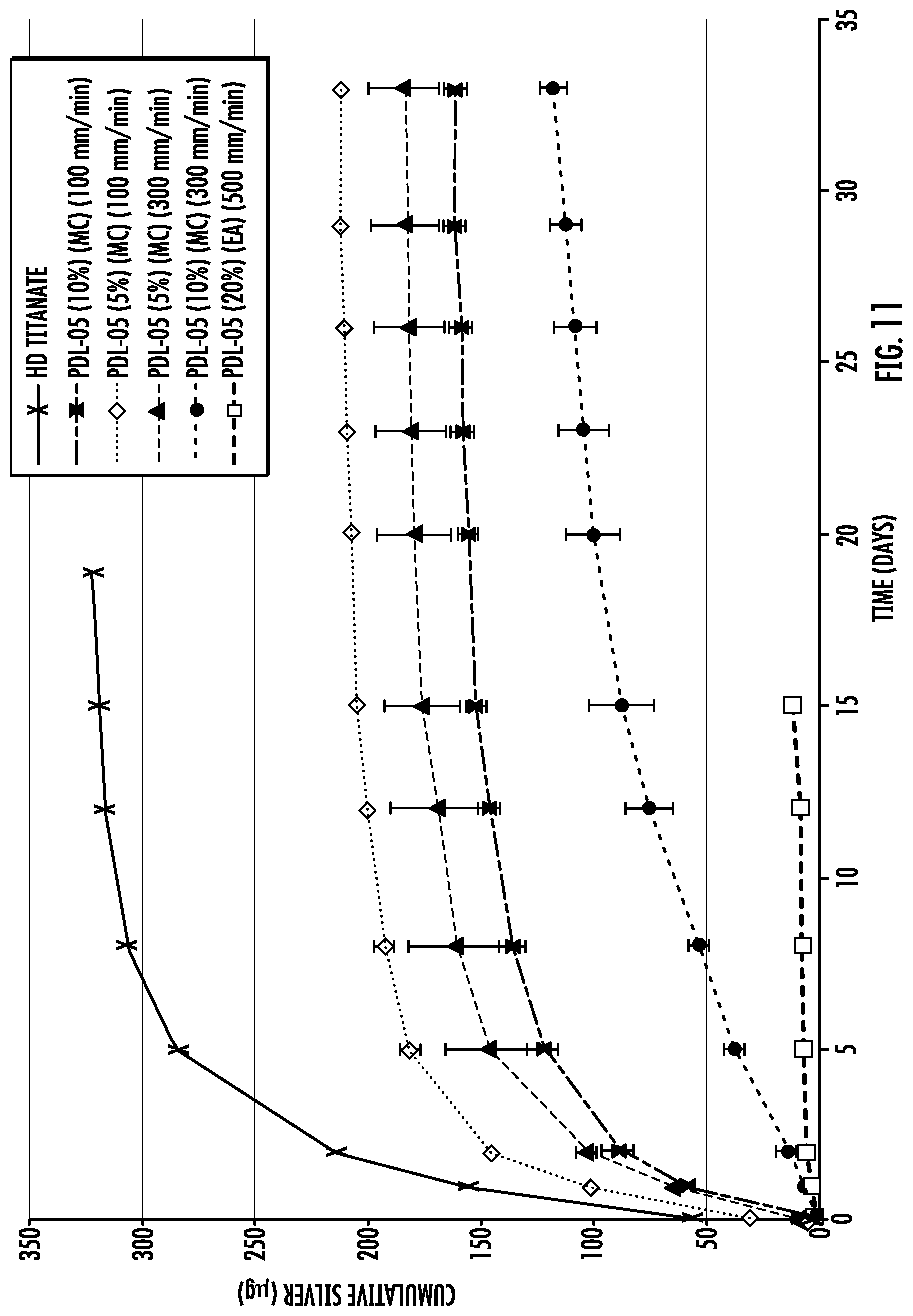 Patent US12102732 Figure 11 – Orthopaedic implant