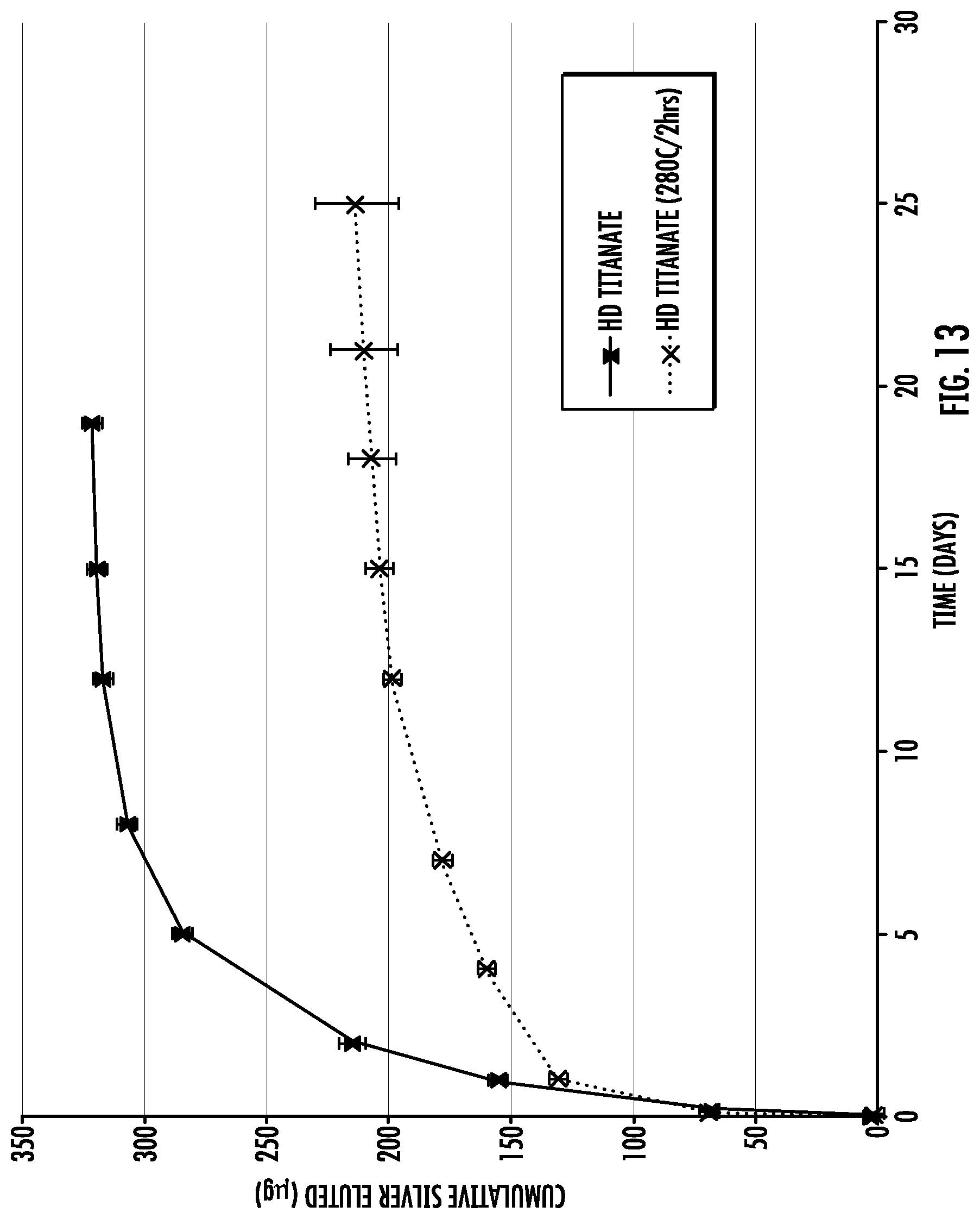 Patent US12102732 Figure 13 – Orthopaedic implant