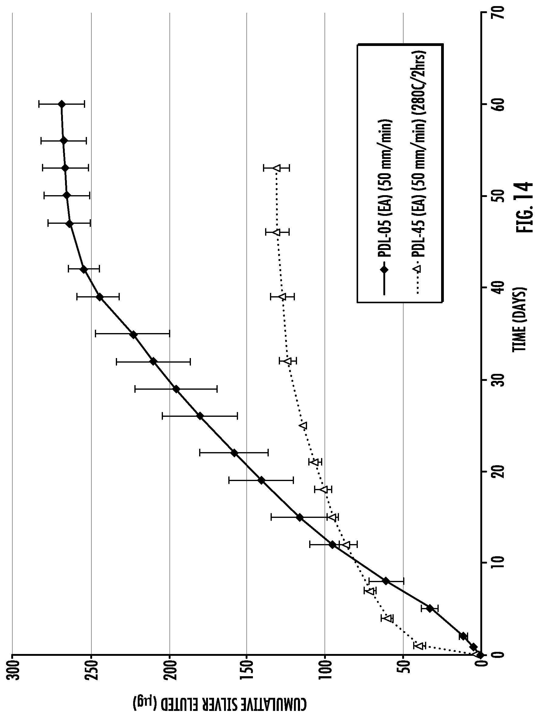 Patent US12102732 Figure 14 – Orthopaedic implant