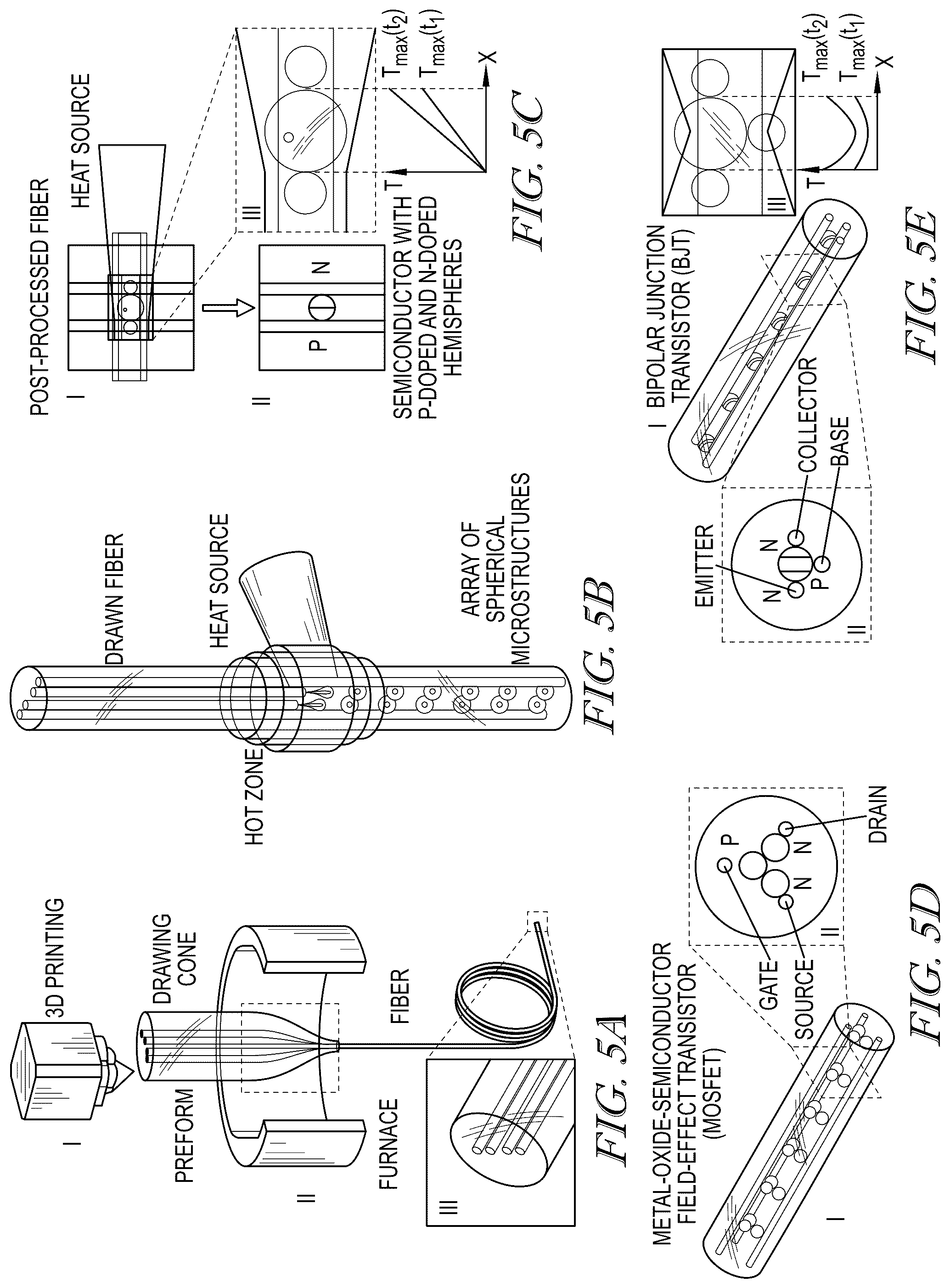 Patent US12102734 Figure 8 – Methods for creating three-dimensional biosynthetic tissue