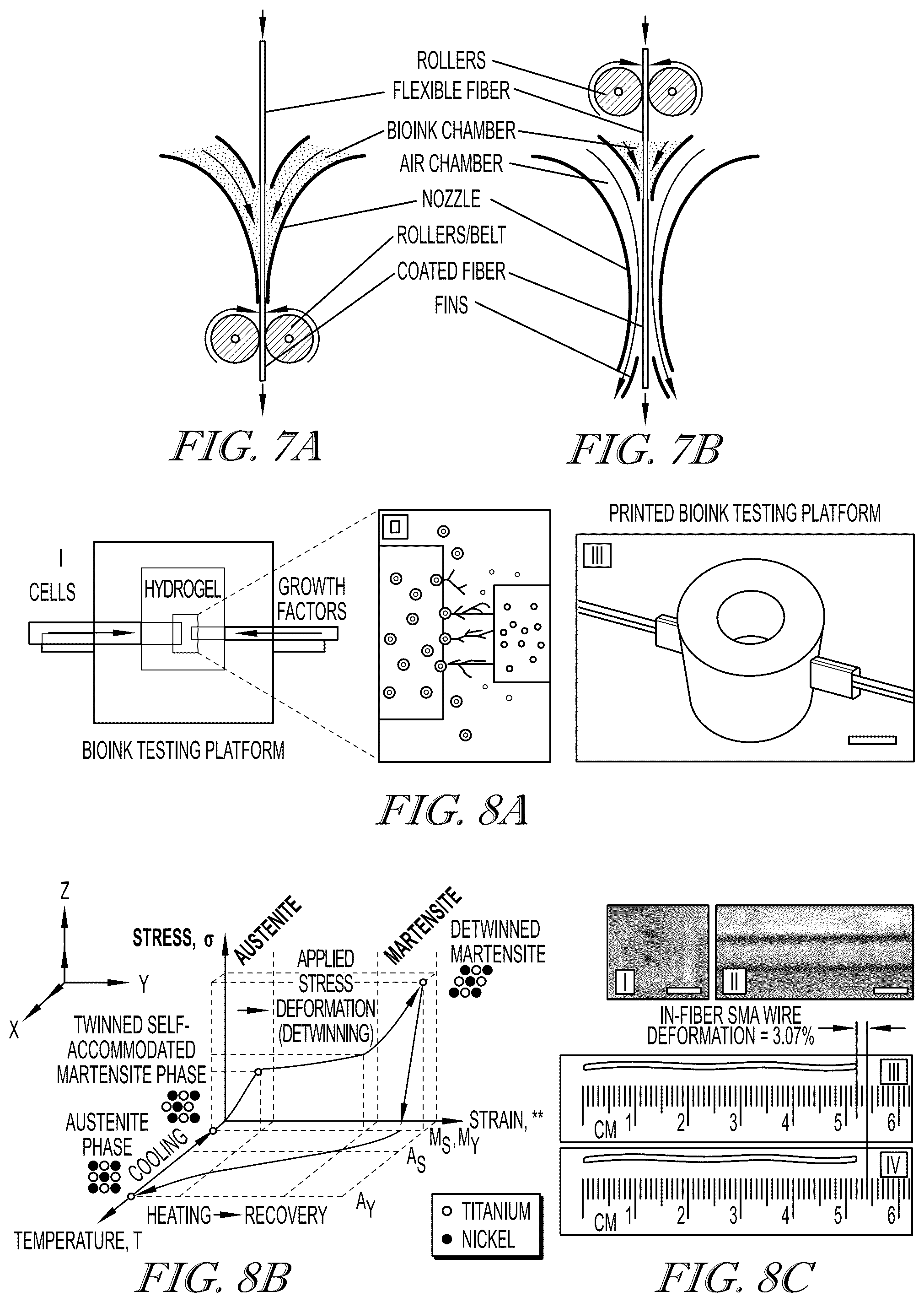 Patent US12102734 Figure 11 – Methods for creating three-dimensional biosynthetic tissue