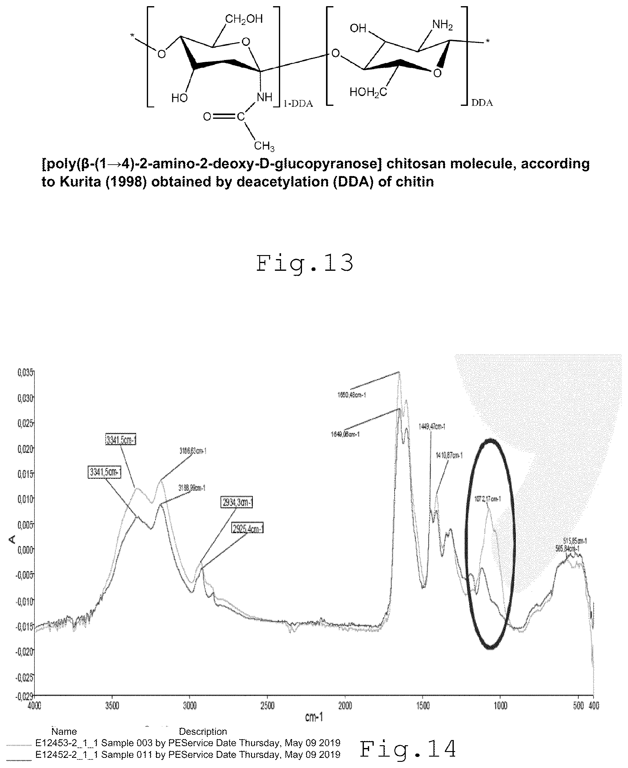 Patent US12102735 Figure 9 – Biocompatible hydrogel, process for producing same, and use thereof in a mechanical viscosupplementation system