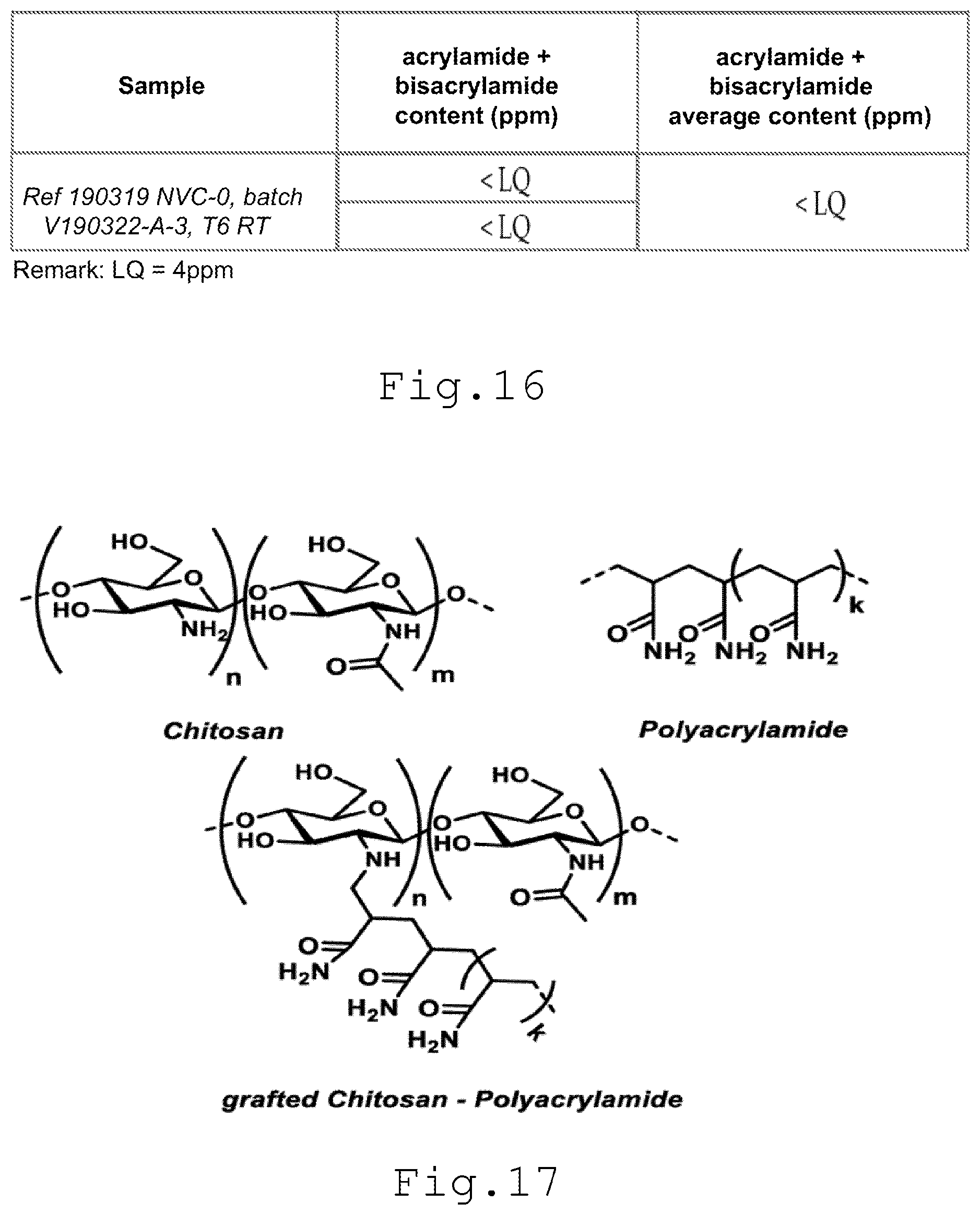 Patent US12102735 Figure 11 – Biocompatible hydrogel, process for producing same, and use thereof in a mechanical viscosupplementation system