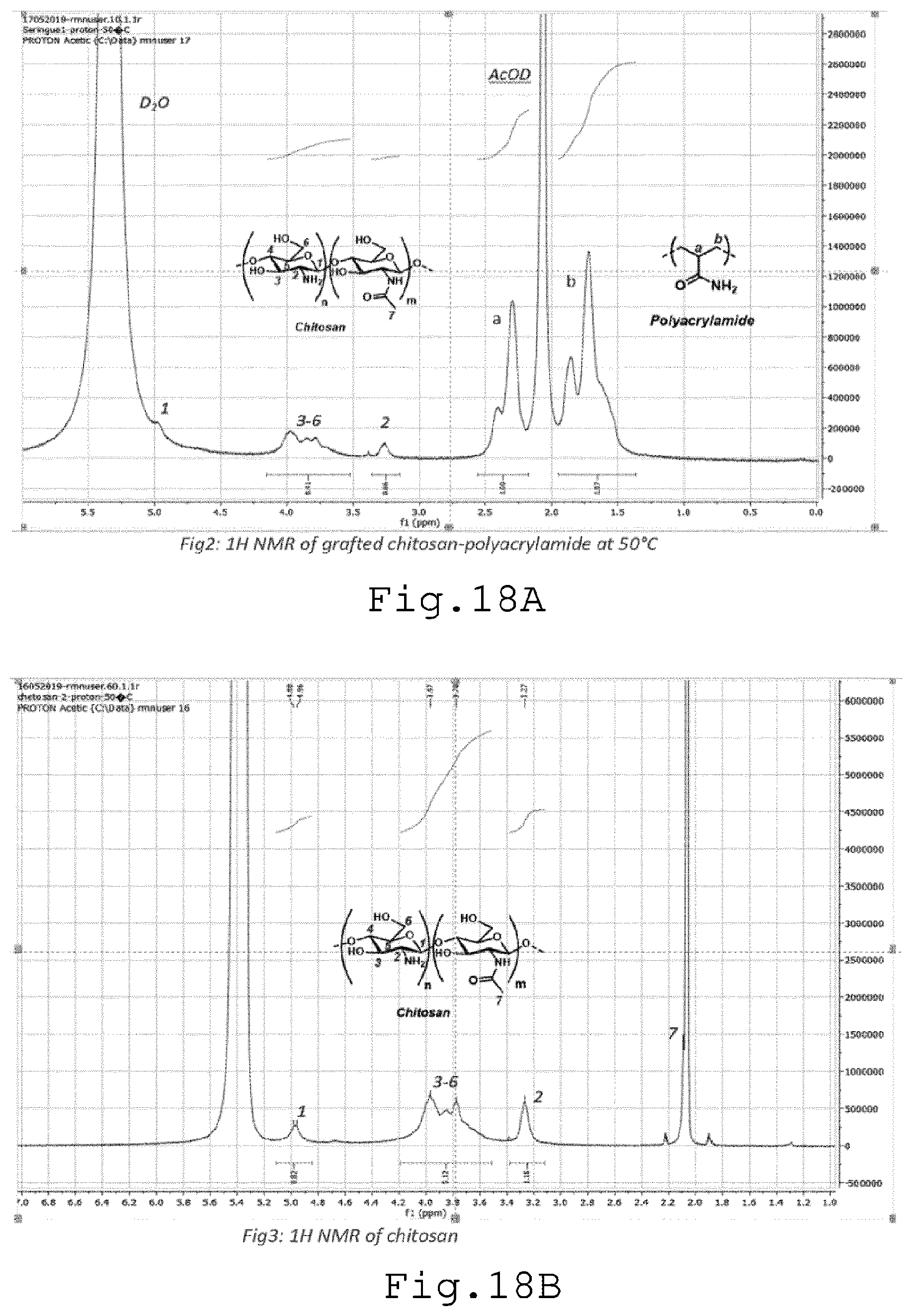 Patent US12102735 Figure 12 – Biocompatible hydrogel, process for producing same, and use thereof in a mechanical viscosupplementation system