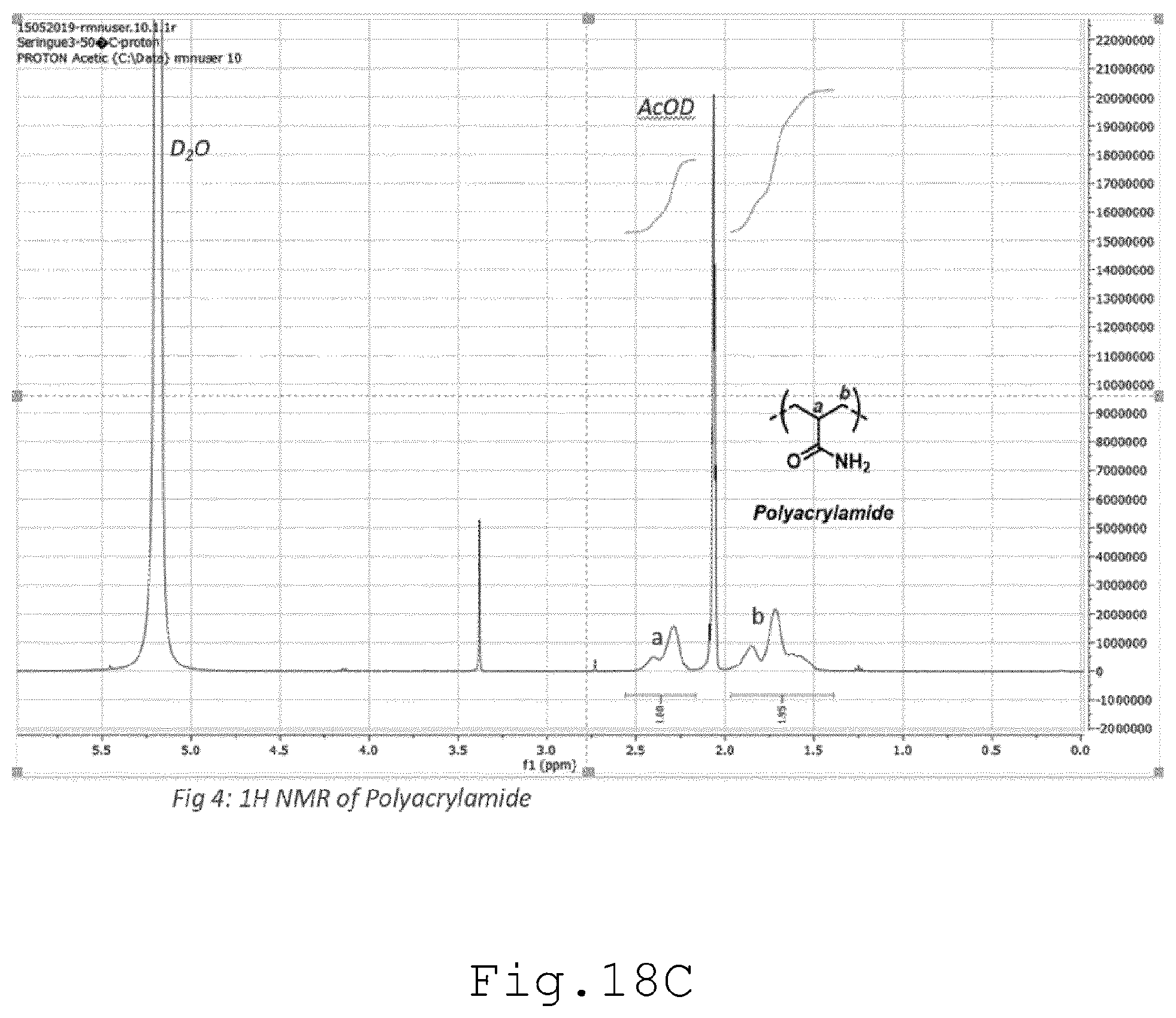 Patent US12102735 Figure 13 – Biocompatible hydrogel, process for producing same, and use thereof in a mechanical viscosupplementation system