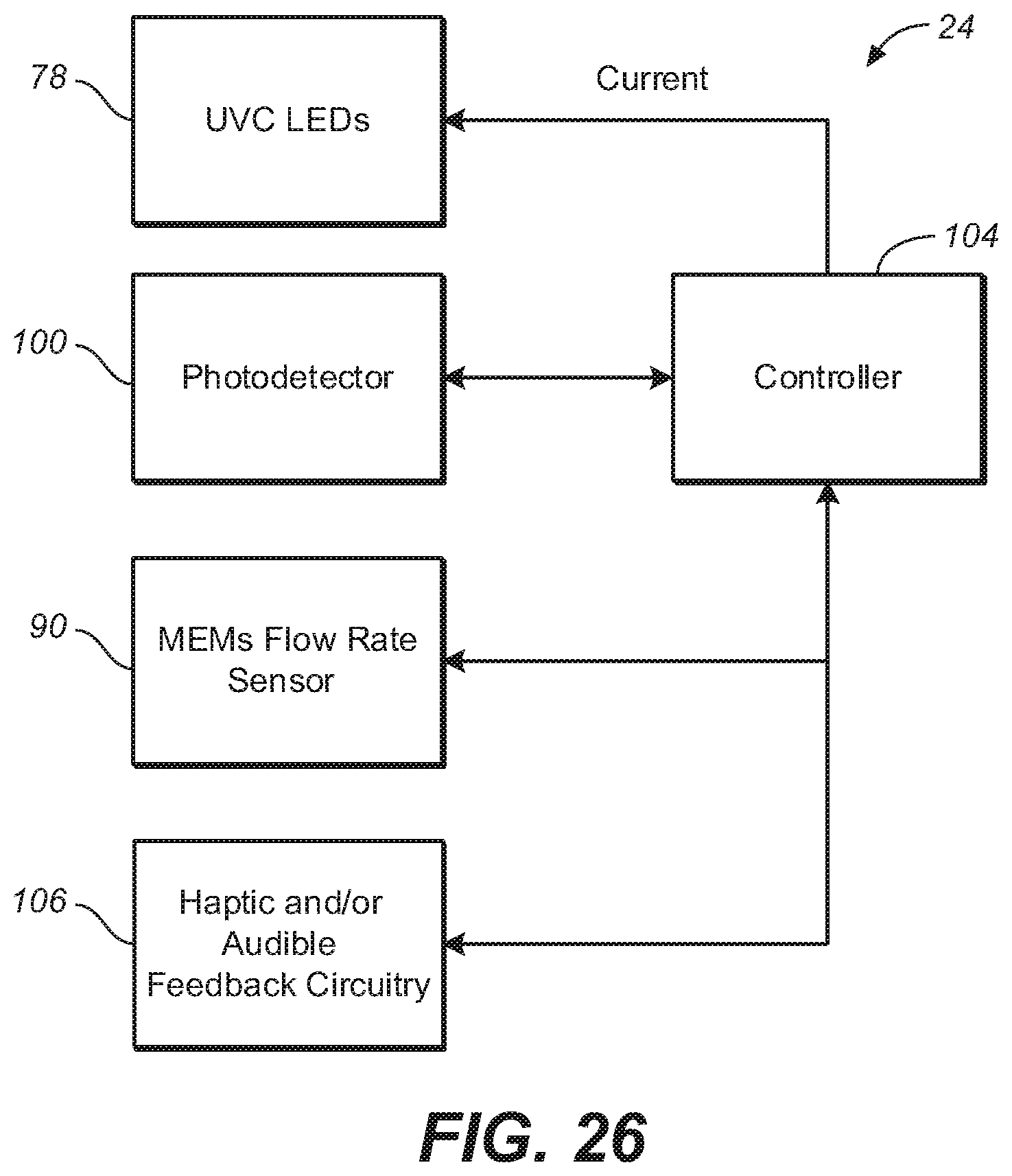 Patent US12102741 Figure 16 – Protective face mask using UVC LEDs