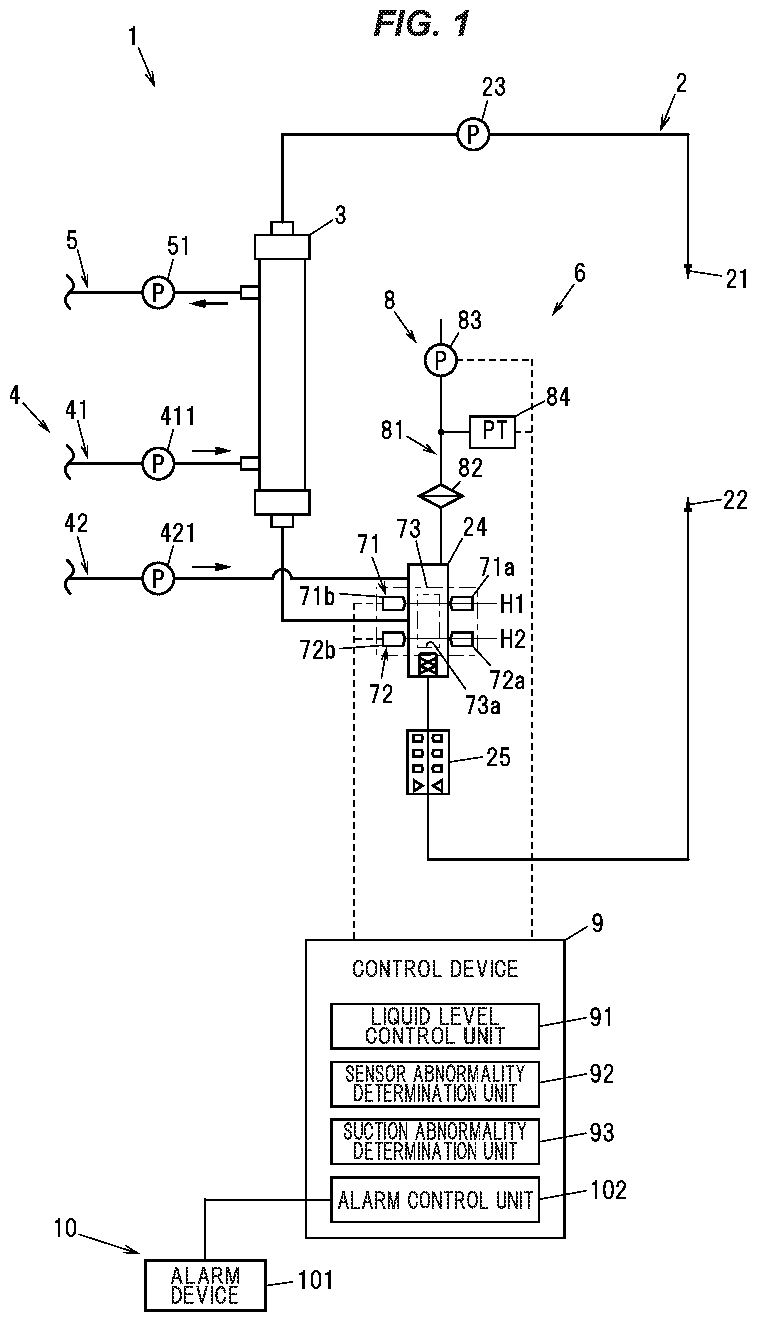 Patent US12102745 Figure 1 – Blood purification device