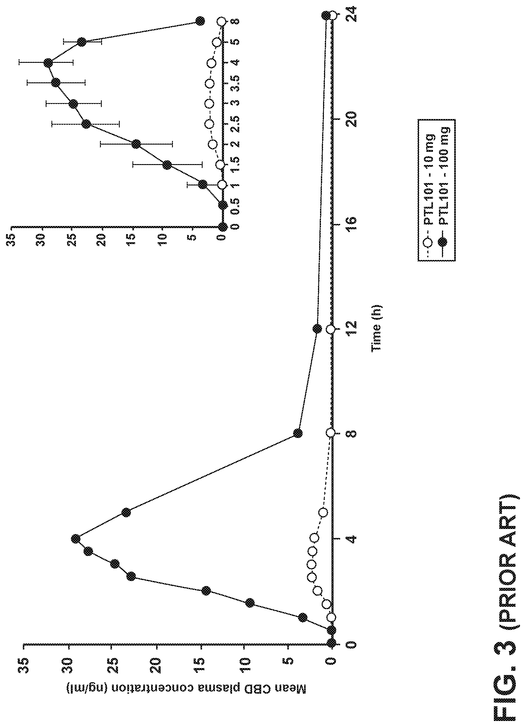 Patent US12102751 Figure 3 – Positive pressure inhaler for delivery of inhalable medication and methods for use