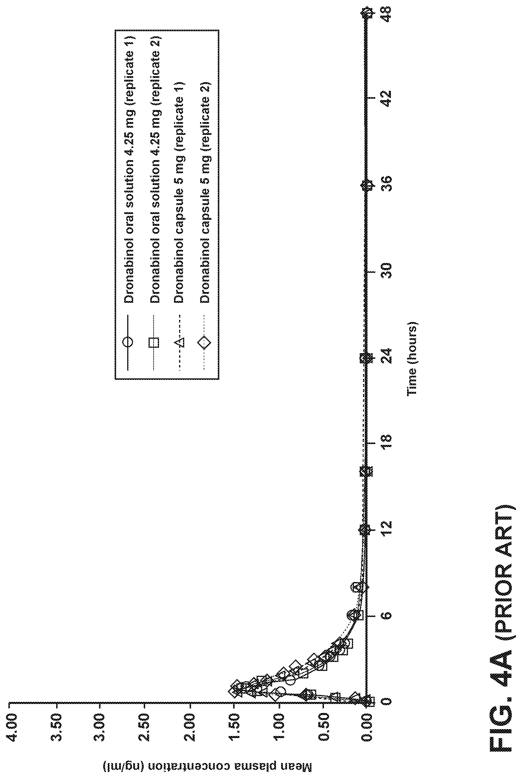 Patent US12102751 Figure 4 – Positive pressure inhaler for delivery of inhalable medication and methods for use
