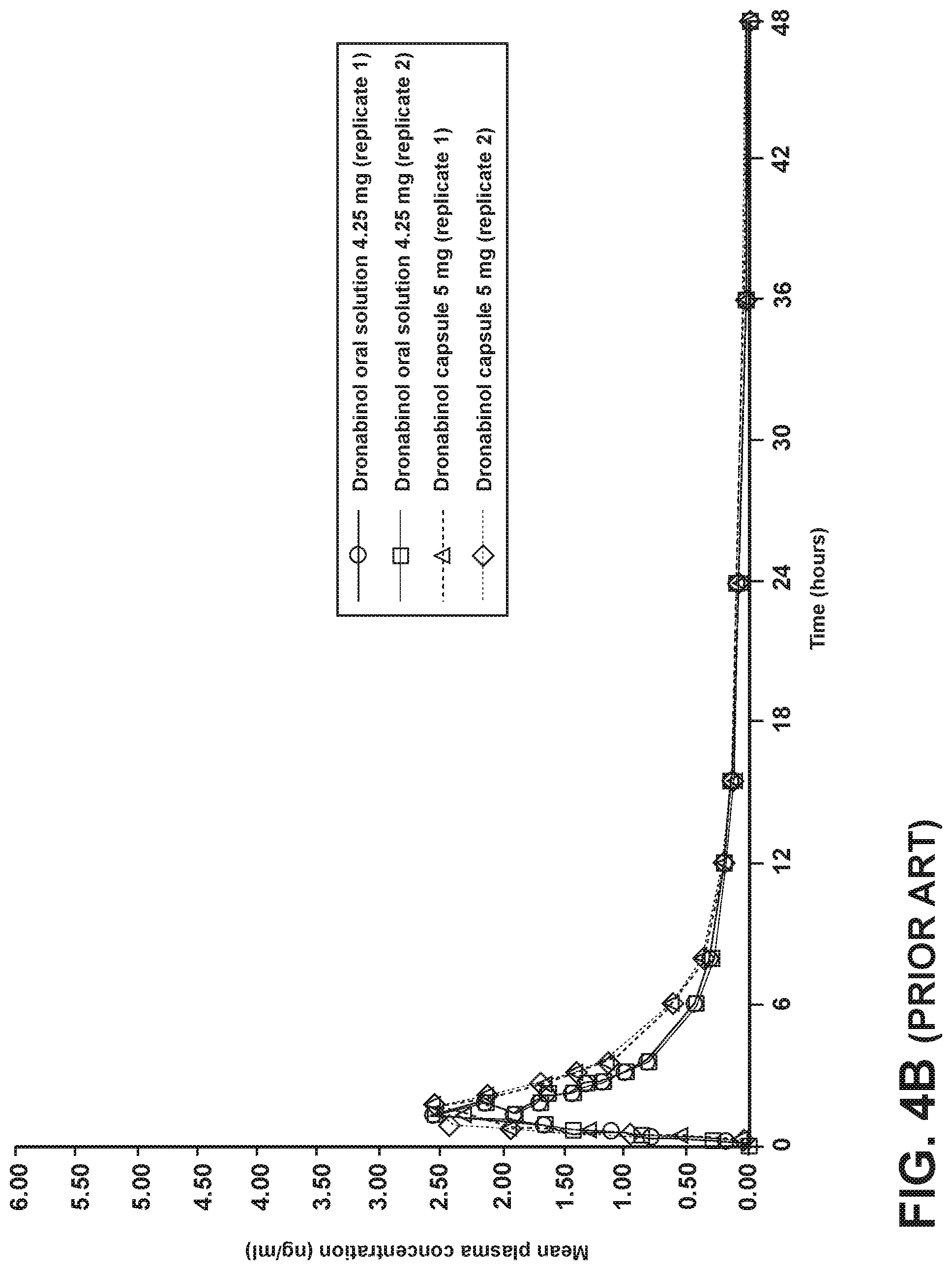 Patent US12102751 Figure 5 – Positive pressure inhaler for delivery of inhalable medication and methods for use