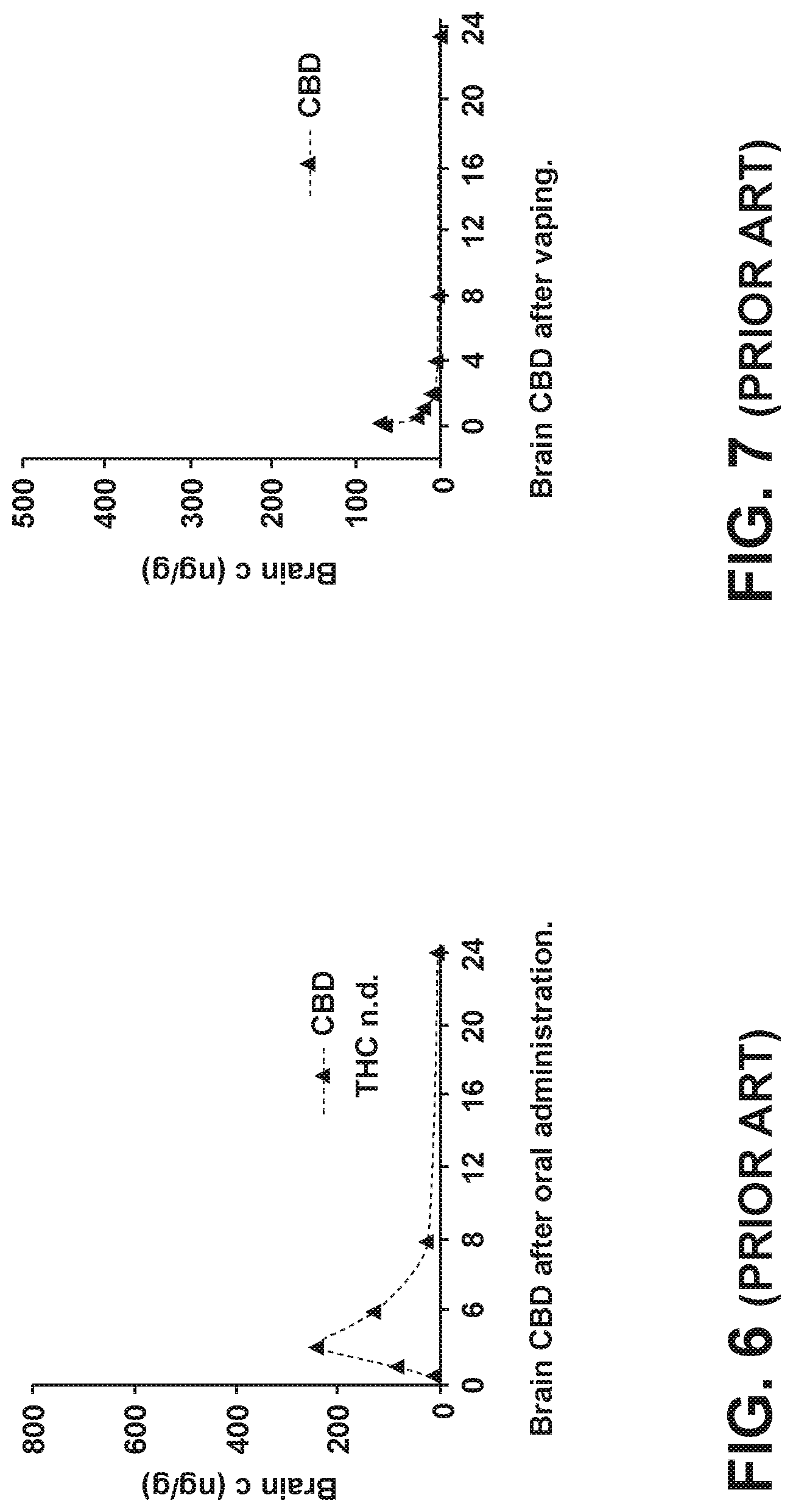 Patent US12102751 Figure 7 – Positive pressure inhaler for delivery of inhalable medication and methods for use
