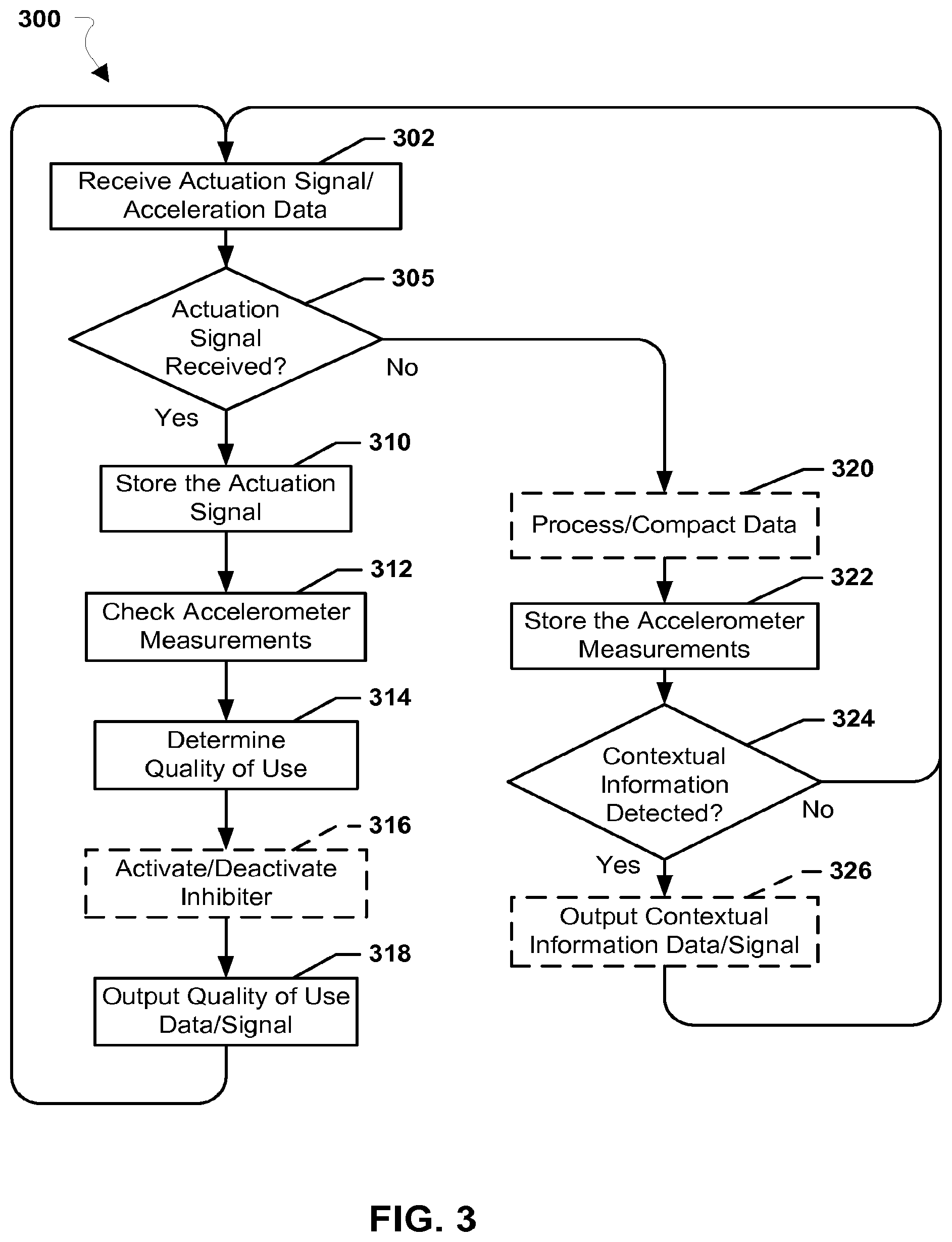 Patent US12102752 Figure 3 – Inhaler with orientation sensor