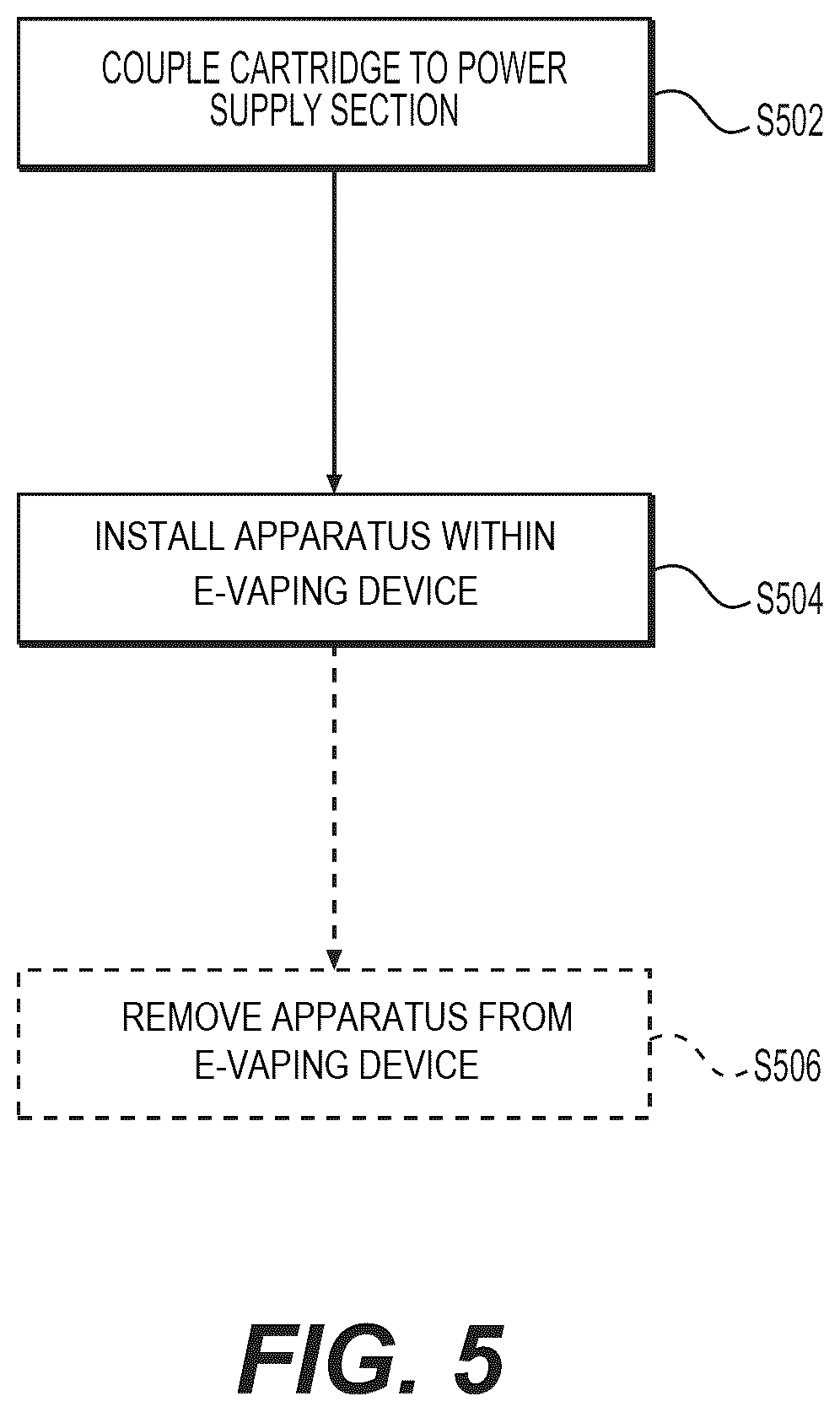 Patent US12102753 Figure 6 – Topography apparatus for electronic vaping device