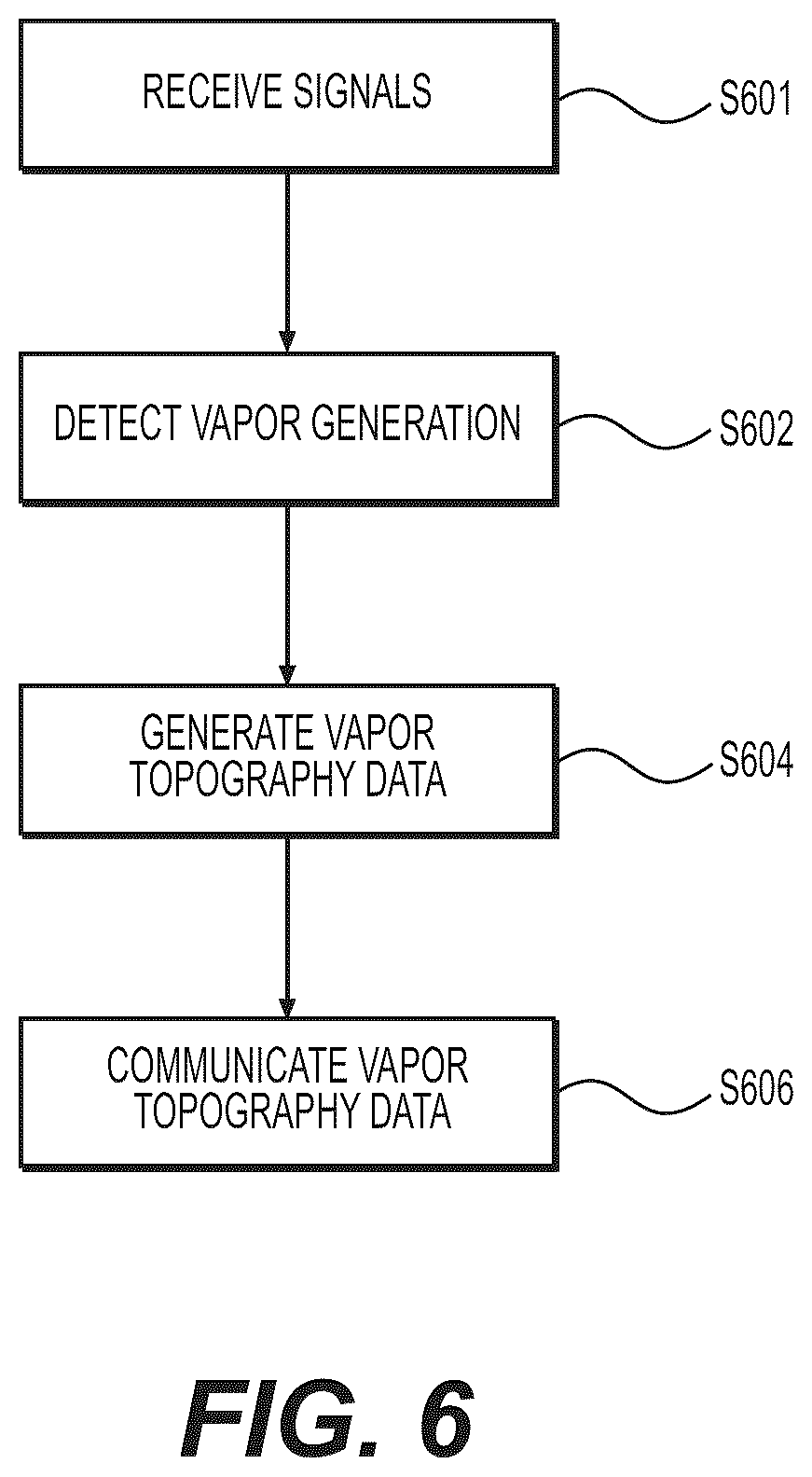Patent US12102753 Figure 7 – Topography apparatus for electronic vaping device