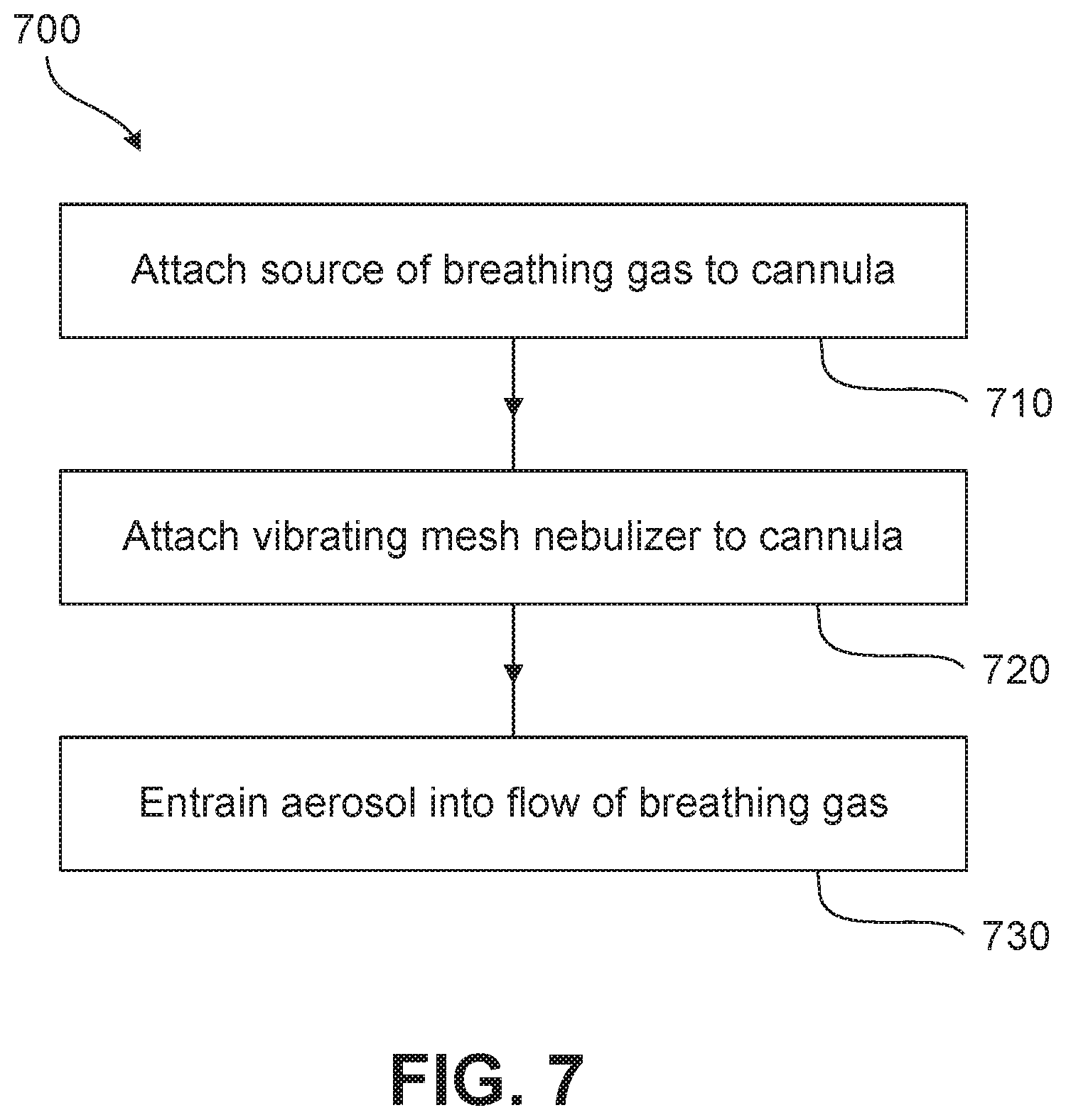 Patent US12102755 Figure 9 – Cannula-based vibrating mesh nebulizer