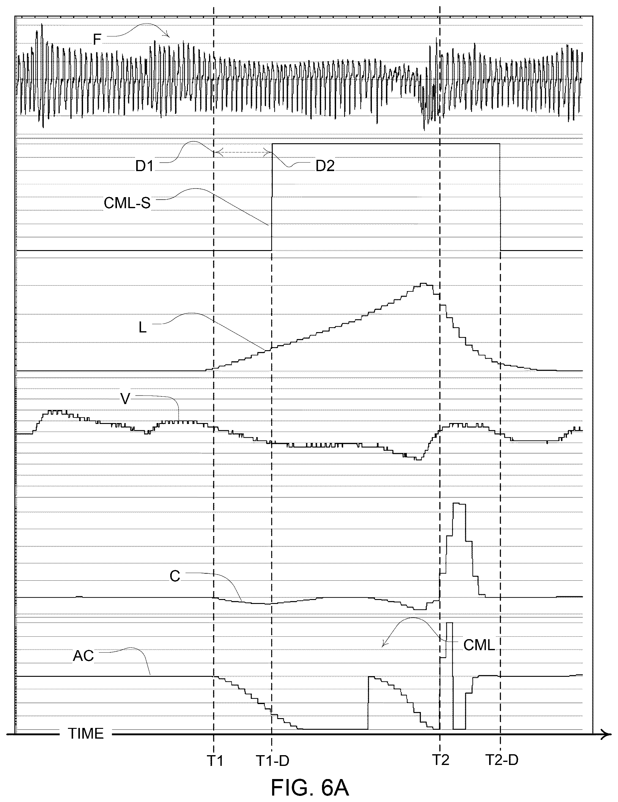 Patent US12102756 Figure 7 – Methods and devices with leak detection