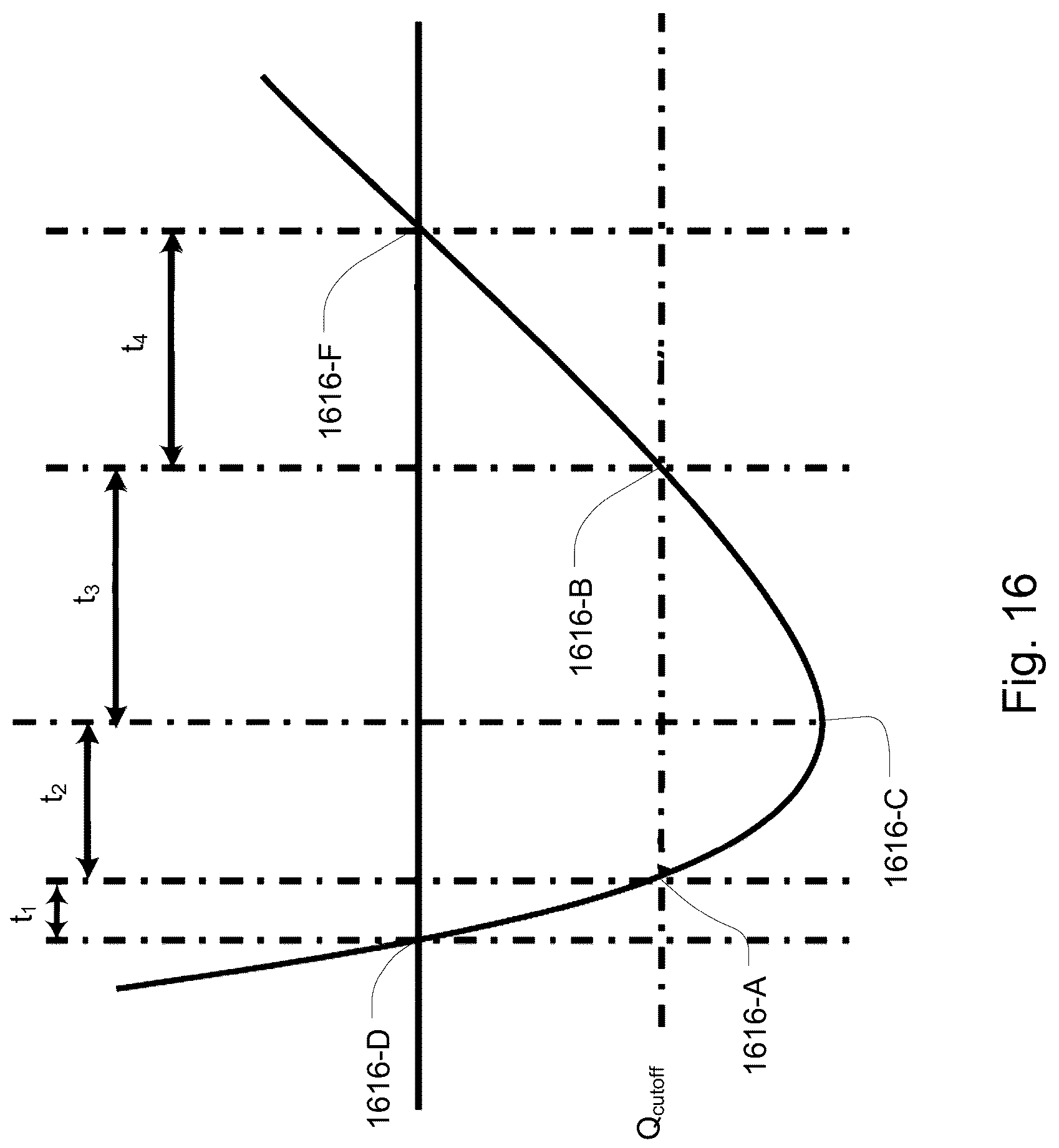 Patent US12102756 Figure 18 – Methods and devices with leak detection