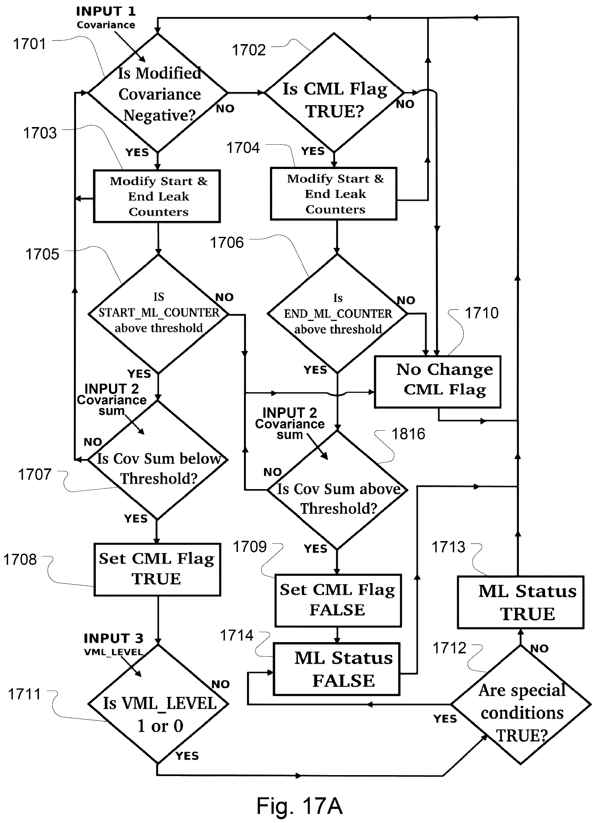 Patent US12102756 Figure 20 – Methods and devices with leak detection