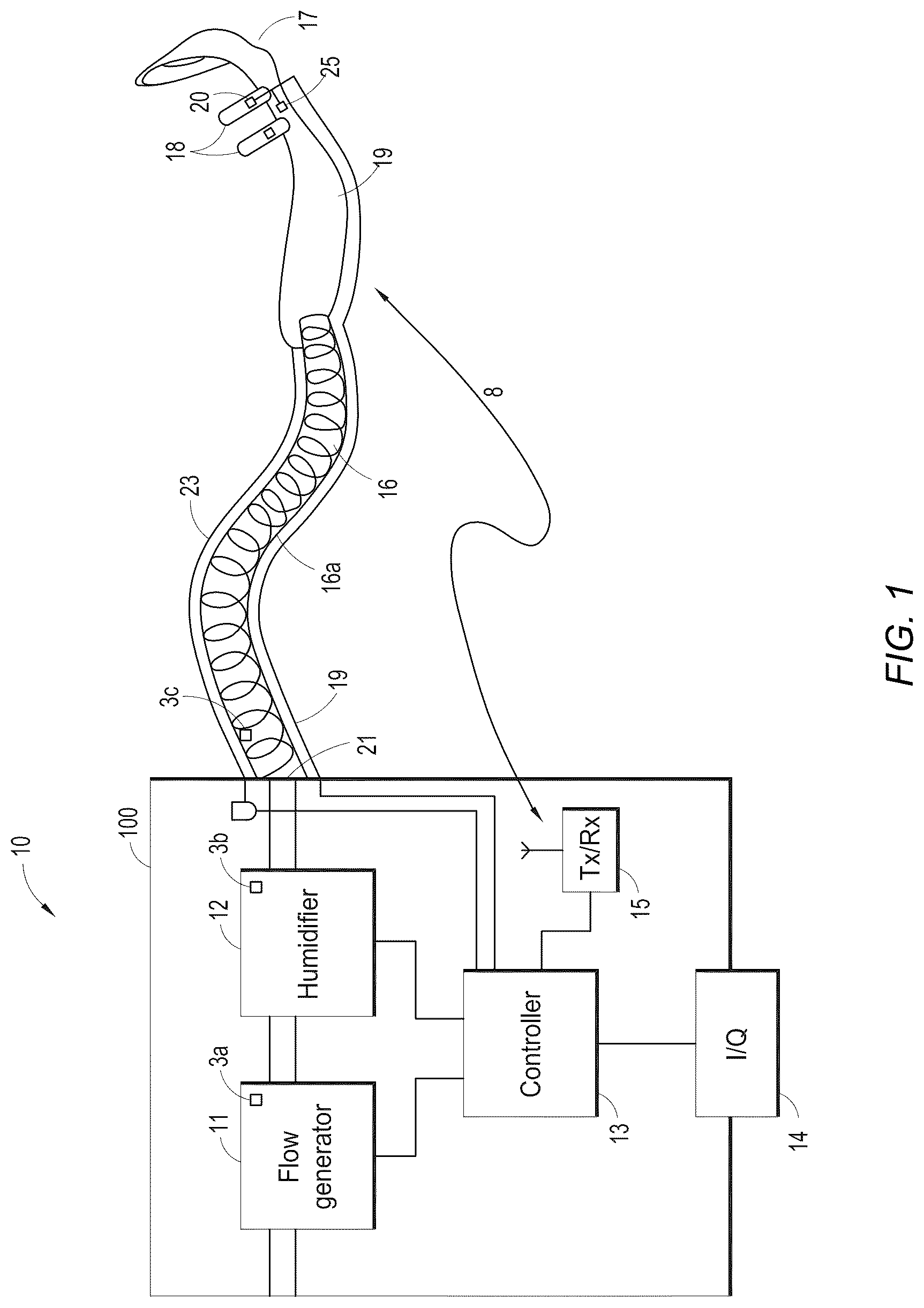 Patent US12102757 Figure 1 – Flow path sensing for flow therapy apparatus