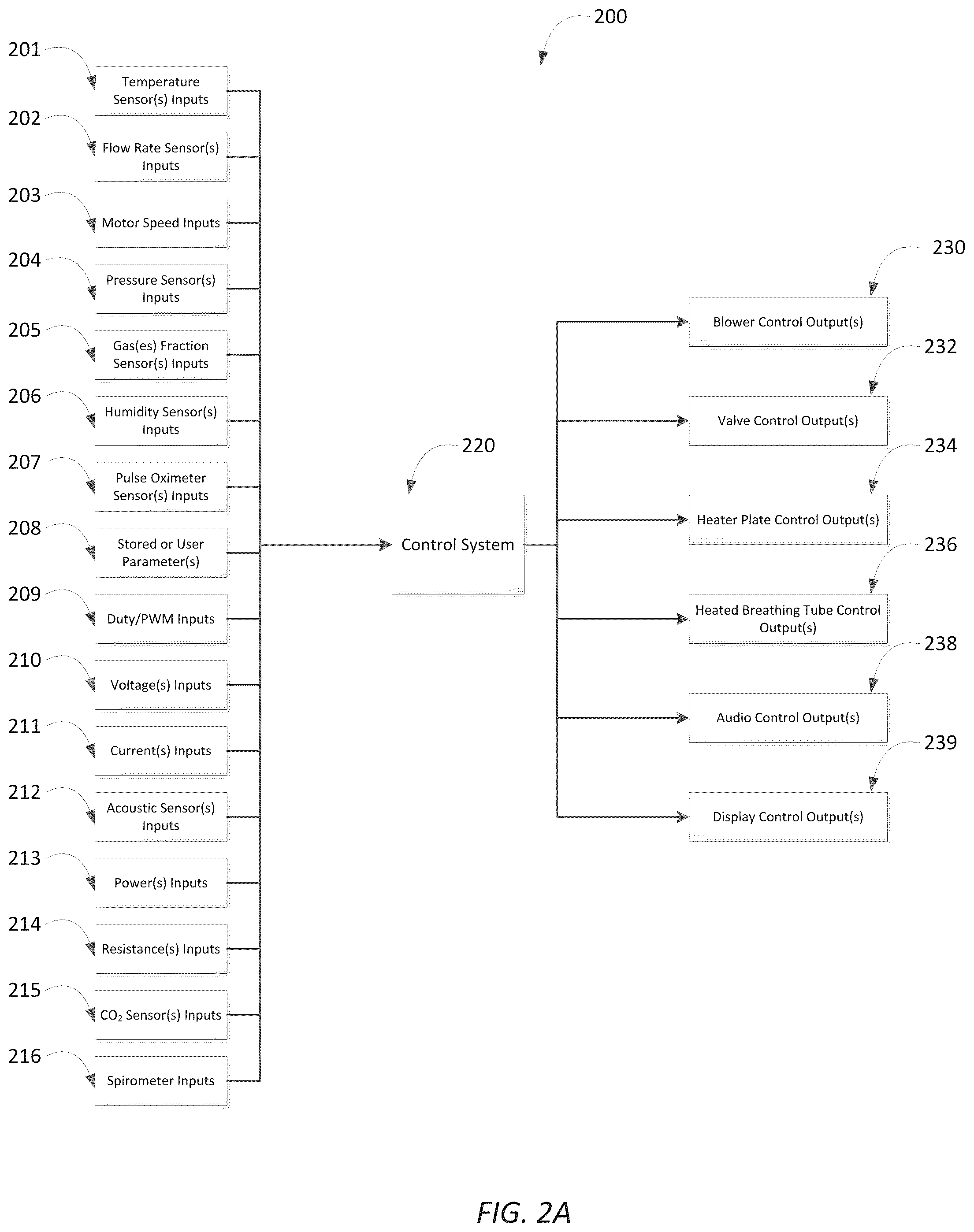 Patent US12102757 Figure 2 – Flow path sensing for flow therapy apparatus