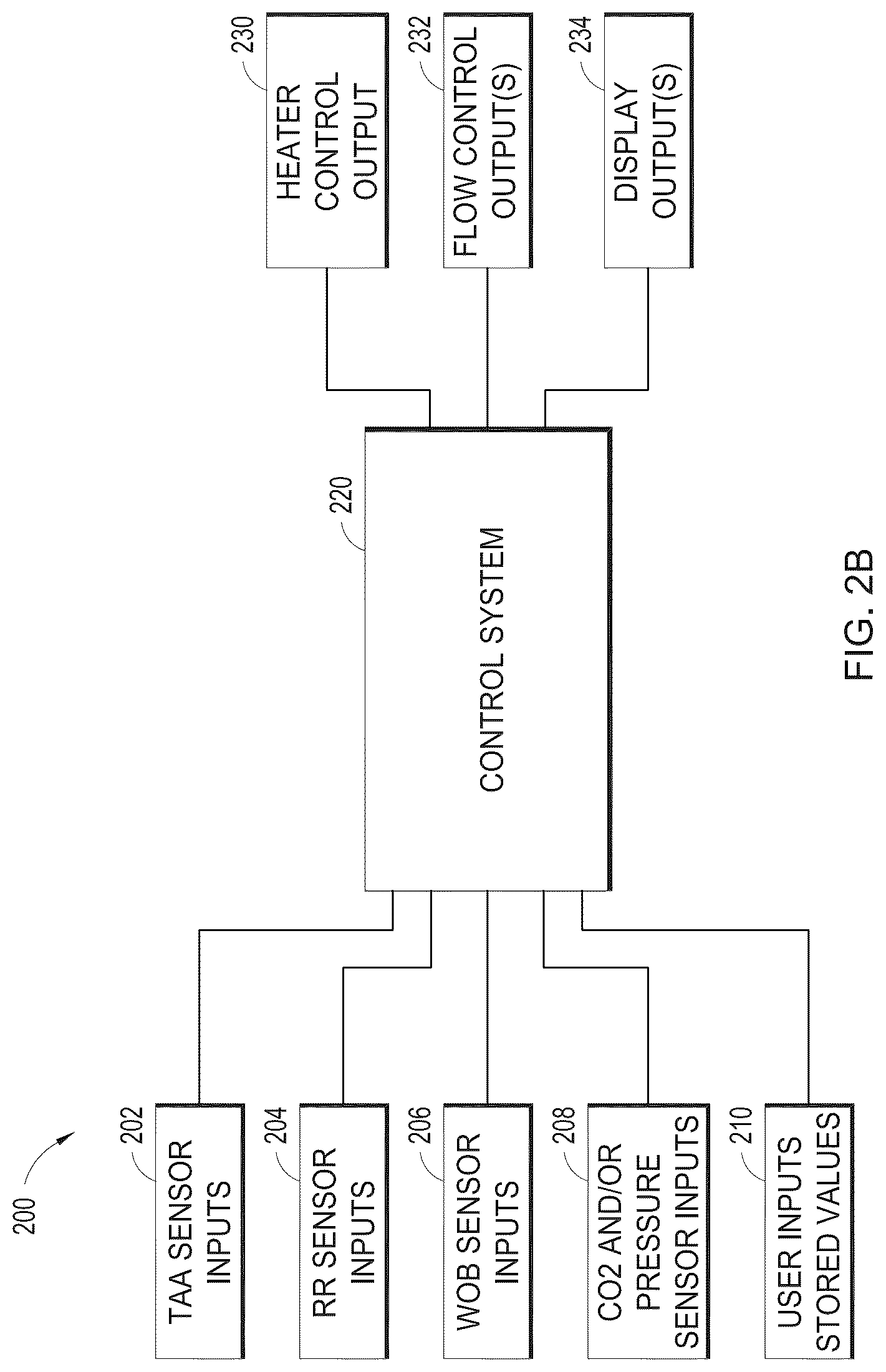 Patent US12102757 Figure 3 – Flow path sensing for flow therapy apparatus
