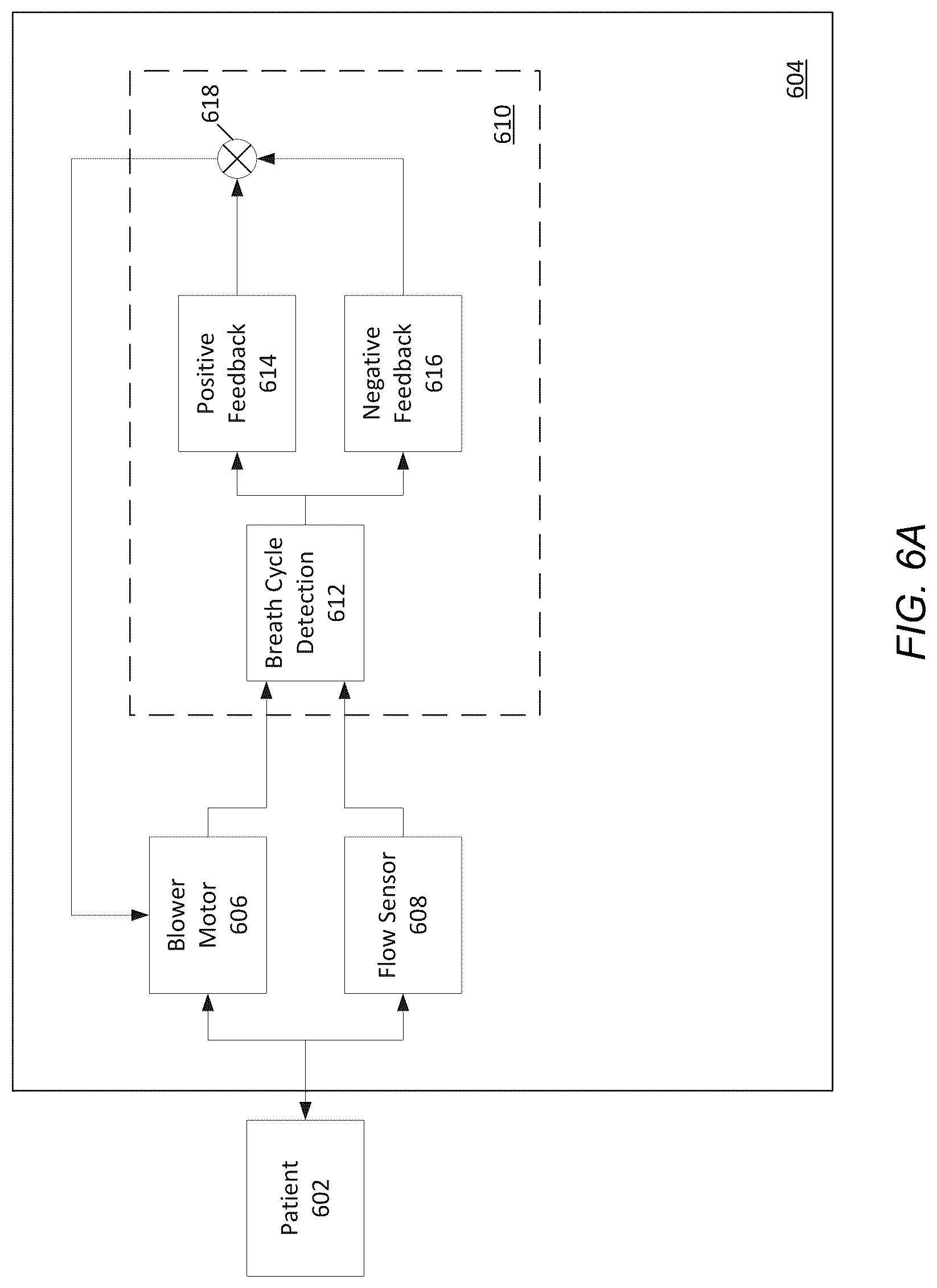Patent US12102757 Figure 8 – Flow path sensing for flow therapy apparatus