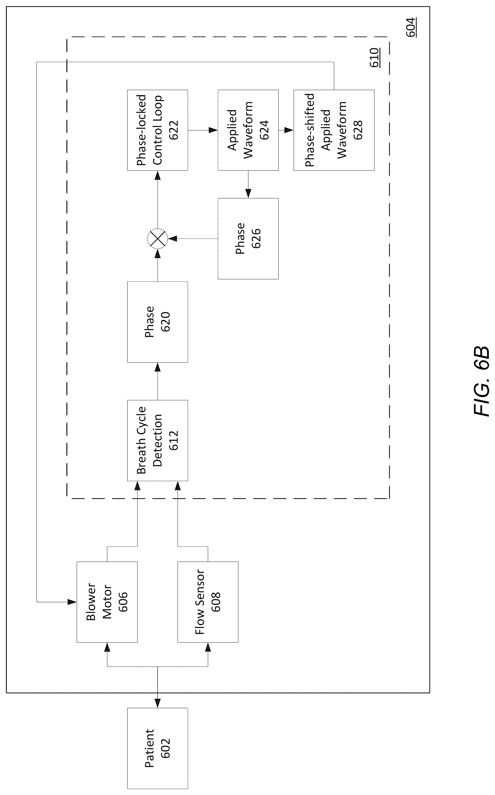 Patent US12102757 Figure 9 – Flow path sensing for flow therapy apparatus