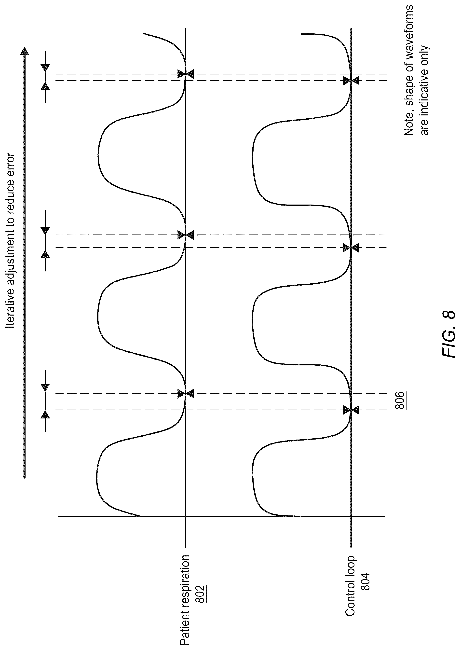 Patent US12102757 Figure 11 – Flow path sensing for flow therapy apparatus
