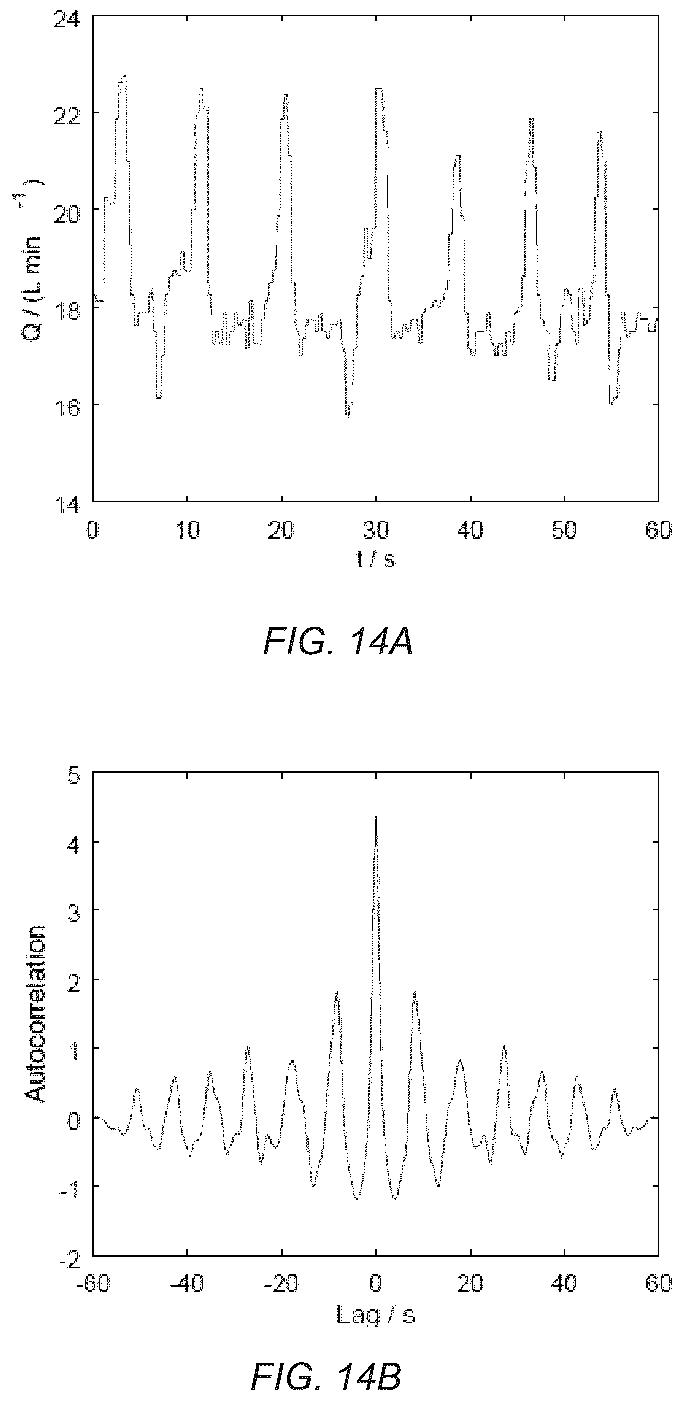 Patent US12102757 Figure 17 – Flow path sensing for flow therapy apparatus