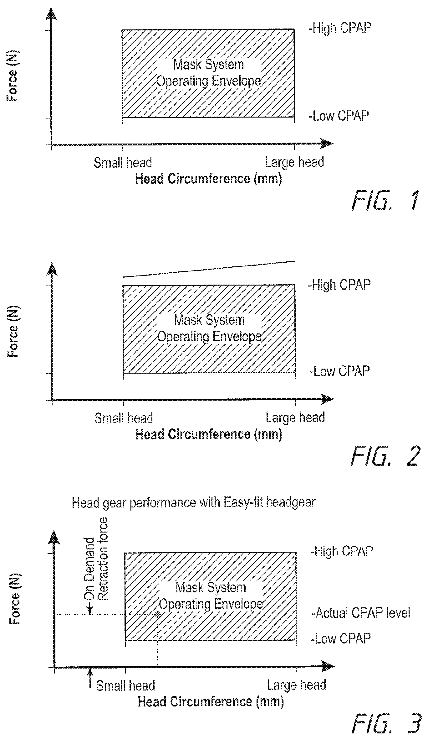 Patent US12102765 Figure 1 – Headgear assemblies and interface assemblies with headgear