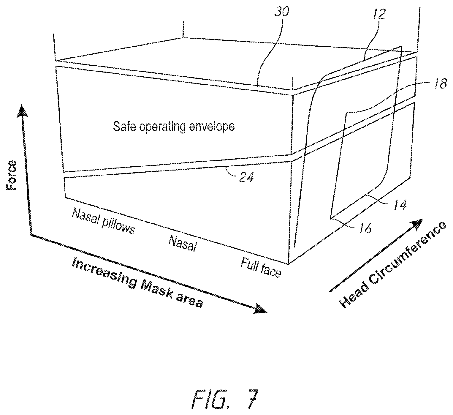 Patent US12102765 Figure 6 – Headgear assemblies and interface assemblies with headgear