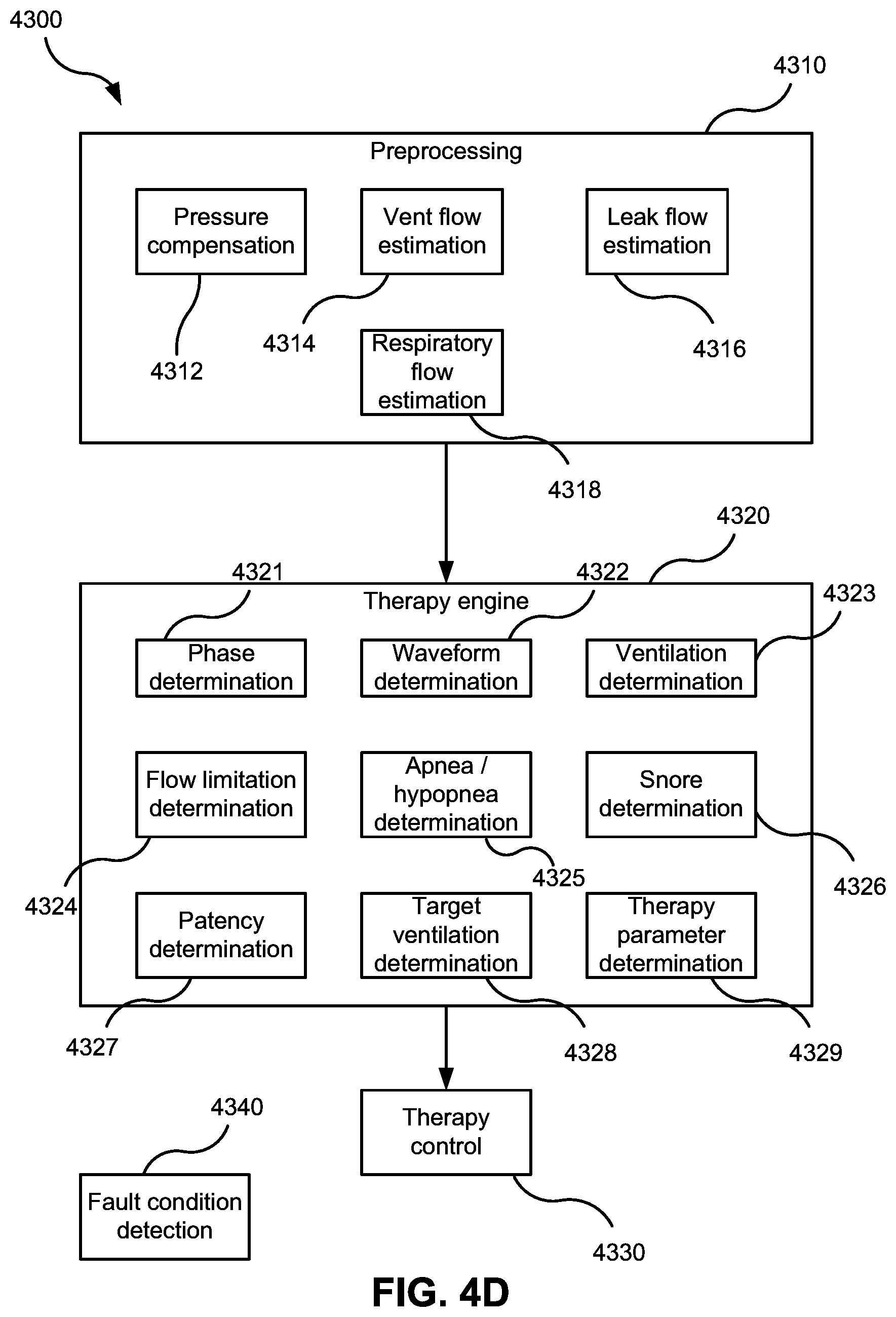 Patent US12102766 Figure 19 – Vent adaptor for patient interface system