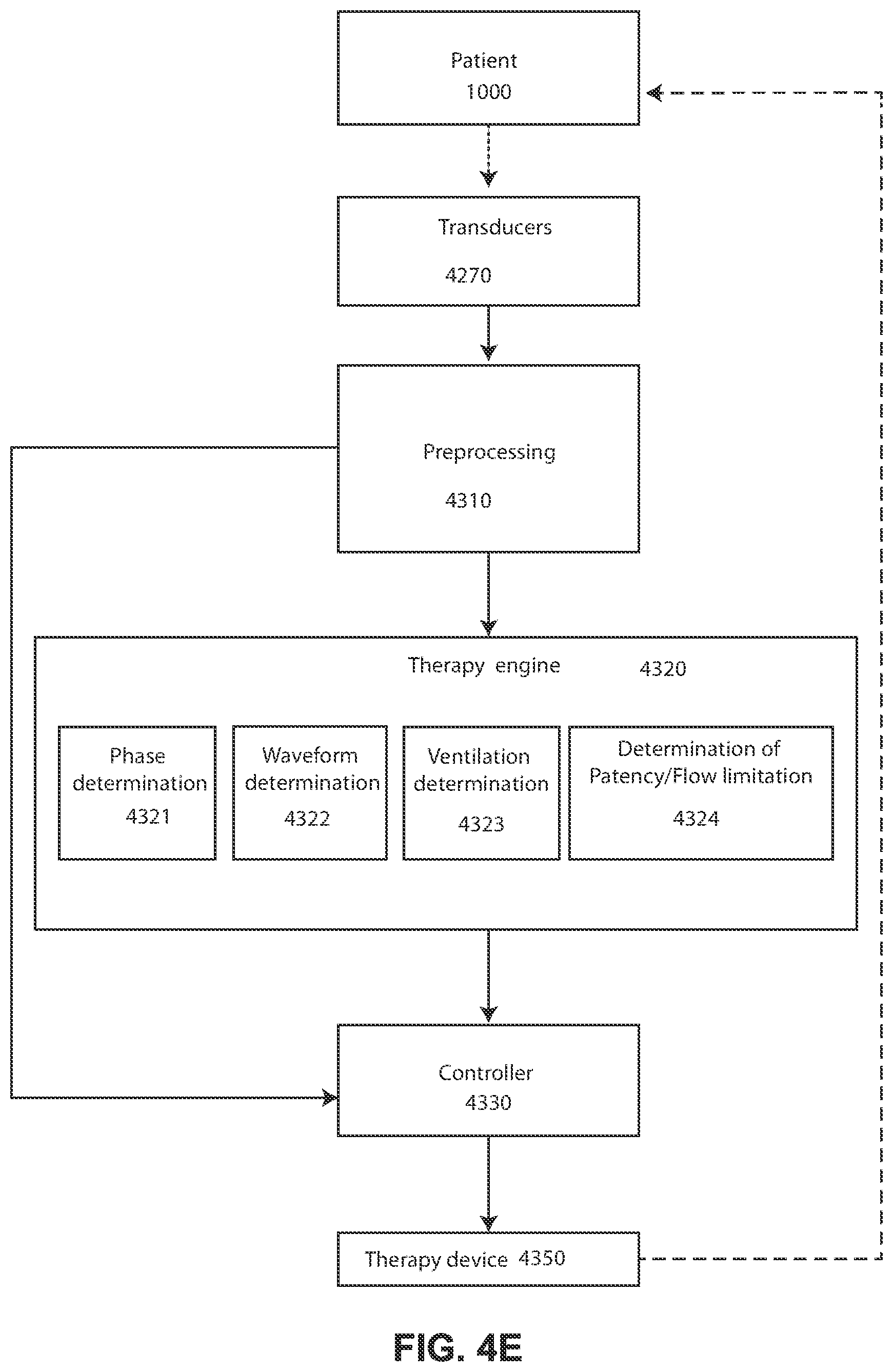 Patent US12102766 Figure 20 – Vent adaptor for patient interface system