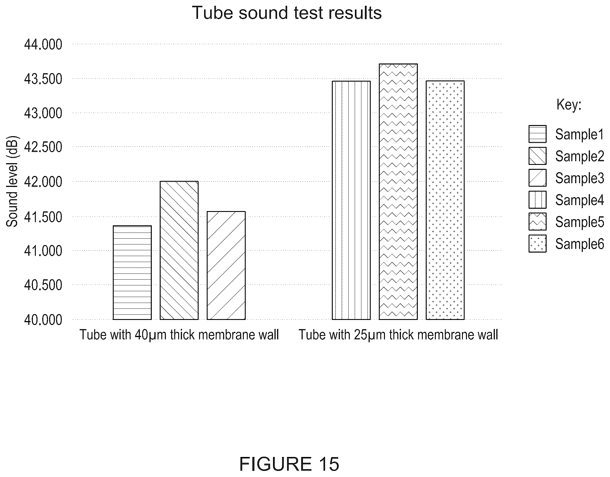 Patent US12102768 Figure 10 – Breathing circuit components for respiratory apparatus