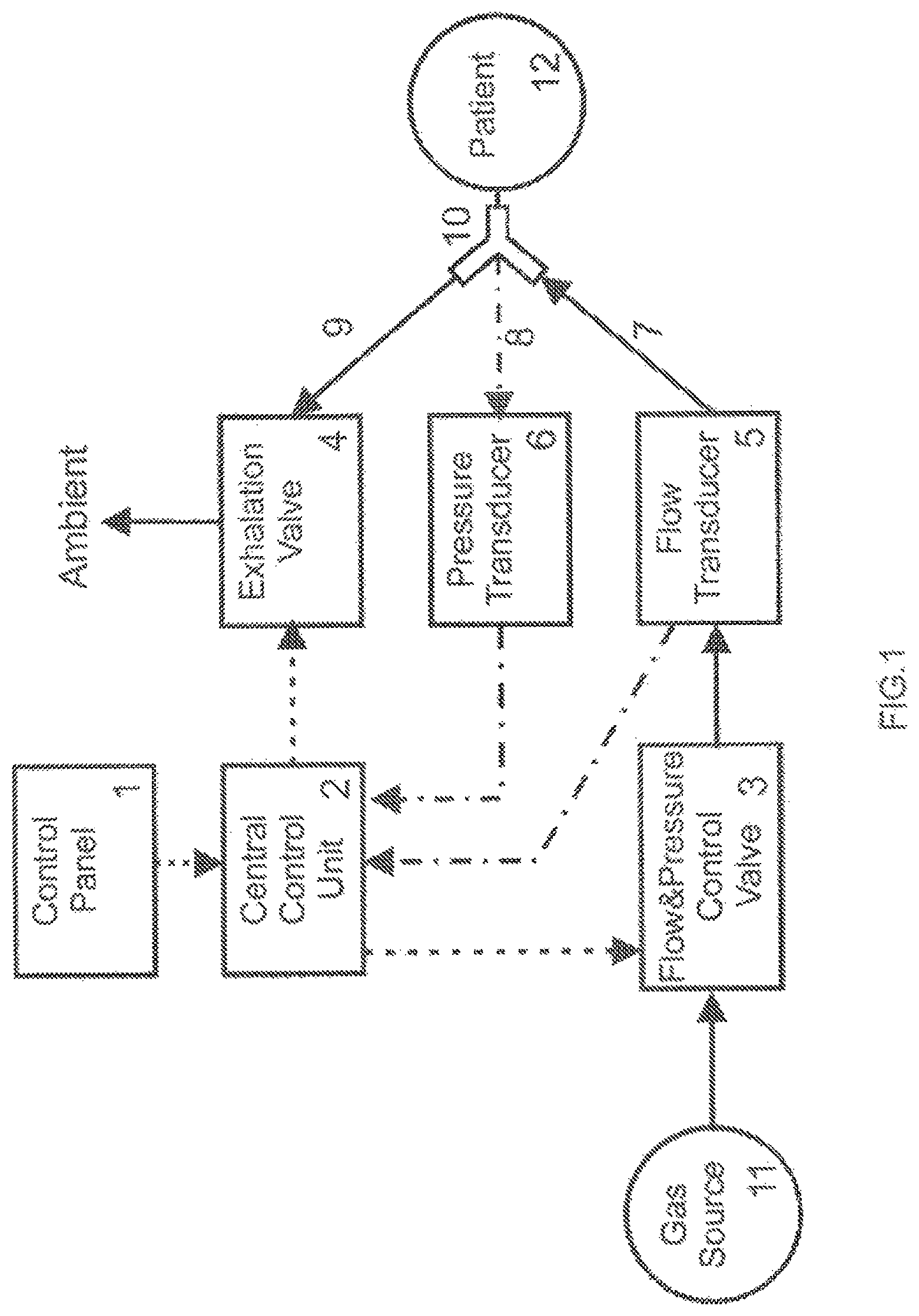 Patent US12102770 Figure 1 – Methods for controlling mechanical lung ventilation