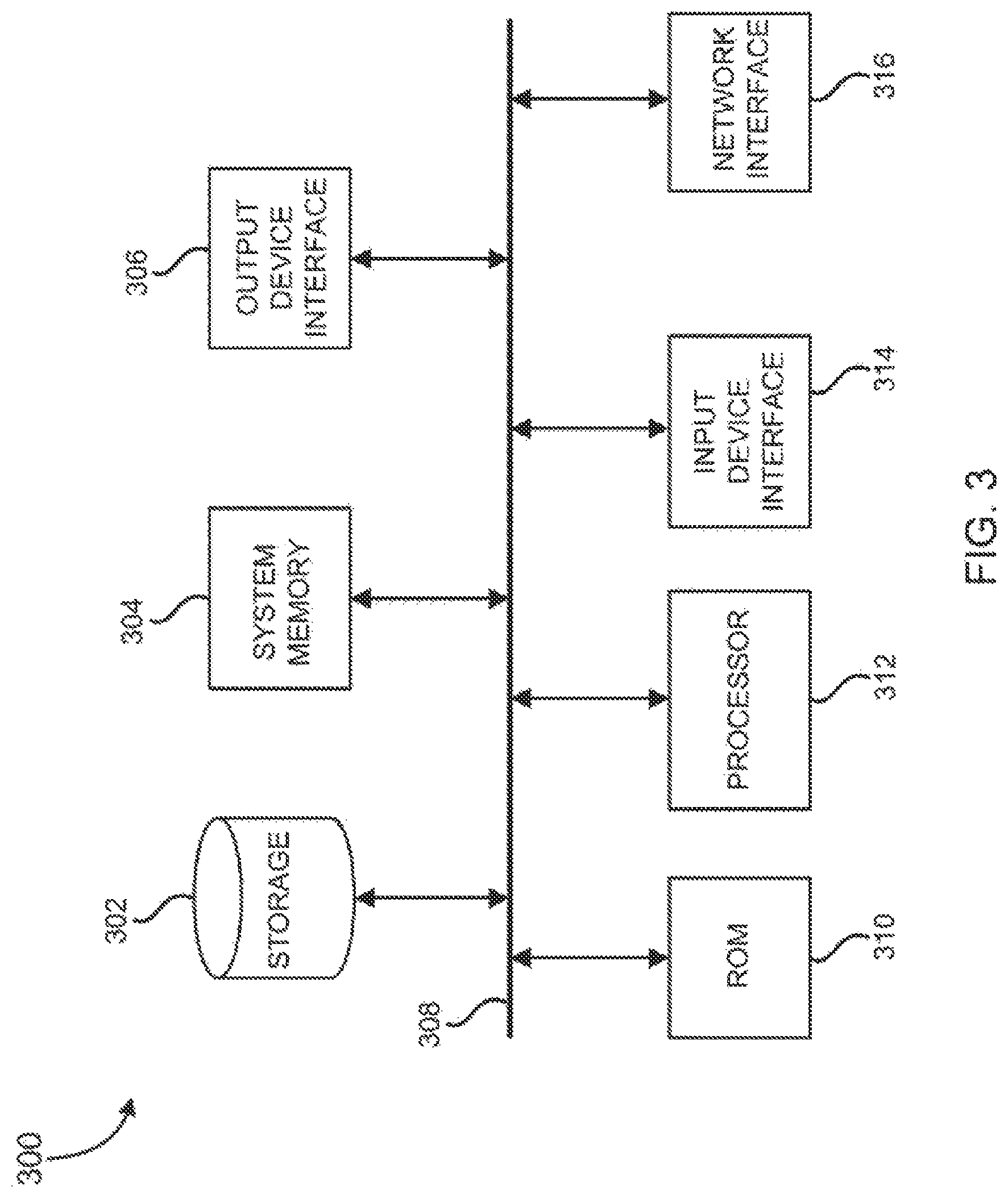 Patent US12102770 Figure 3 – Methods for controlling mechanical lung ventilation