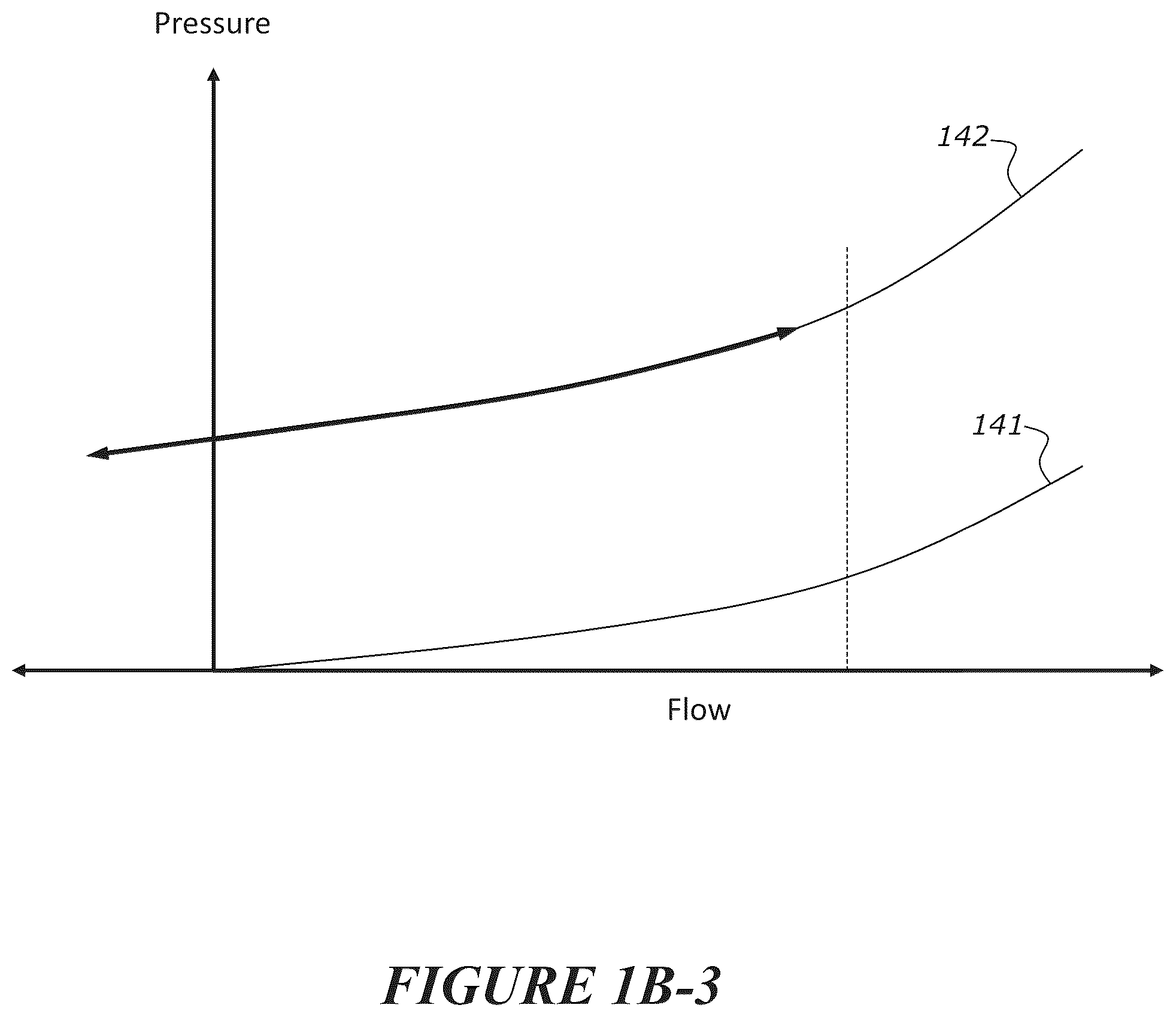 Patent US12102771 Figure 5 – Pressure regulating valve