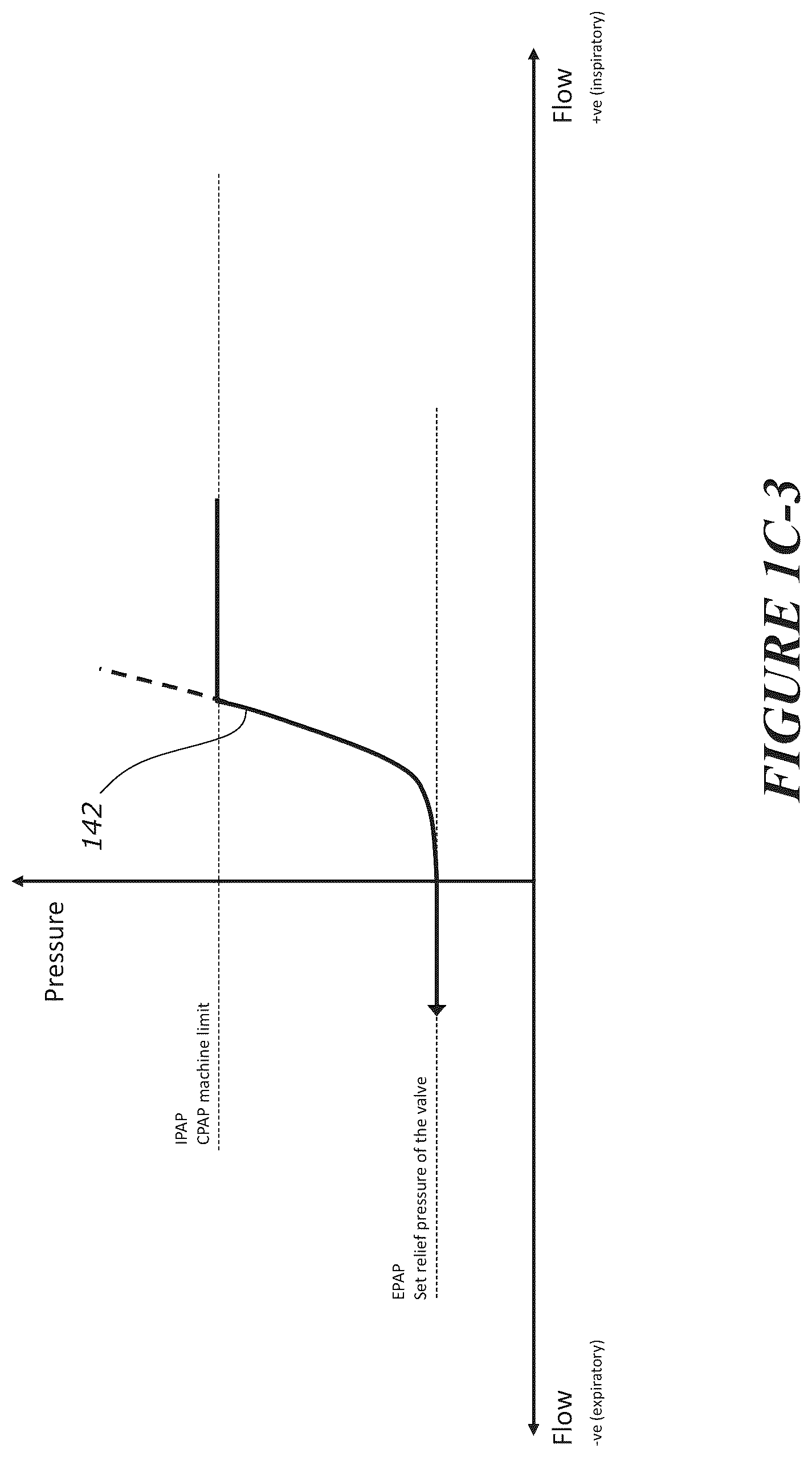 Patent US12102771 Figure 7 – Pressure regulating valve