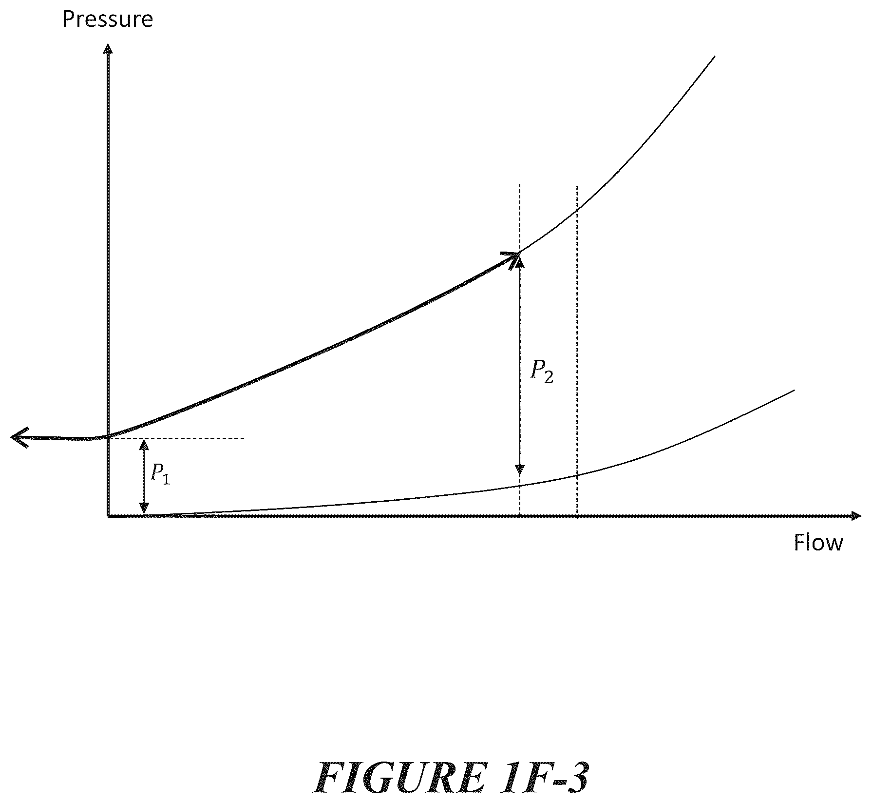 Patent US12102771 Figure 12 – Pressure regulating valve