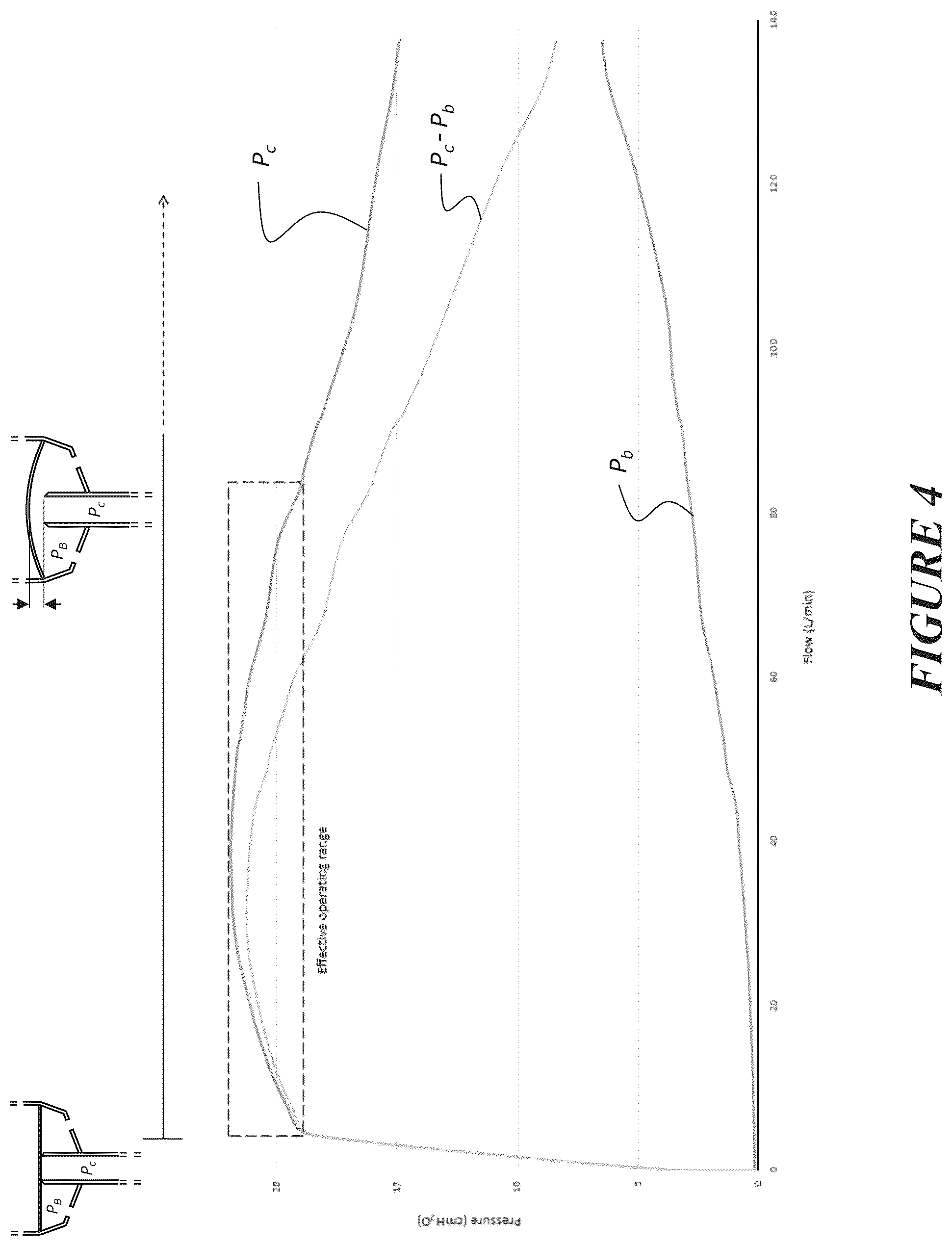 Patent US12102771 Figure 16 – Pressure regulating valve