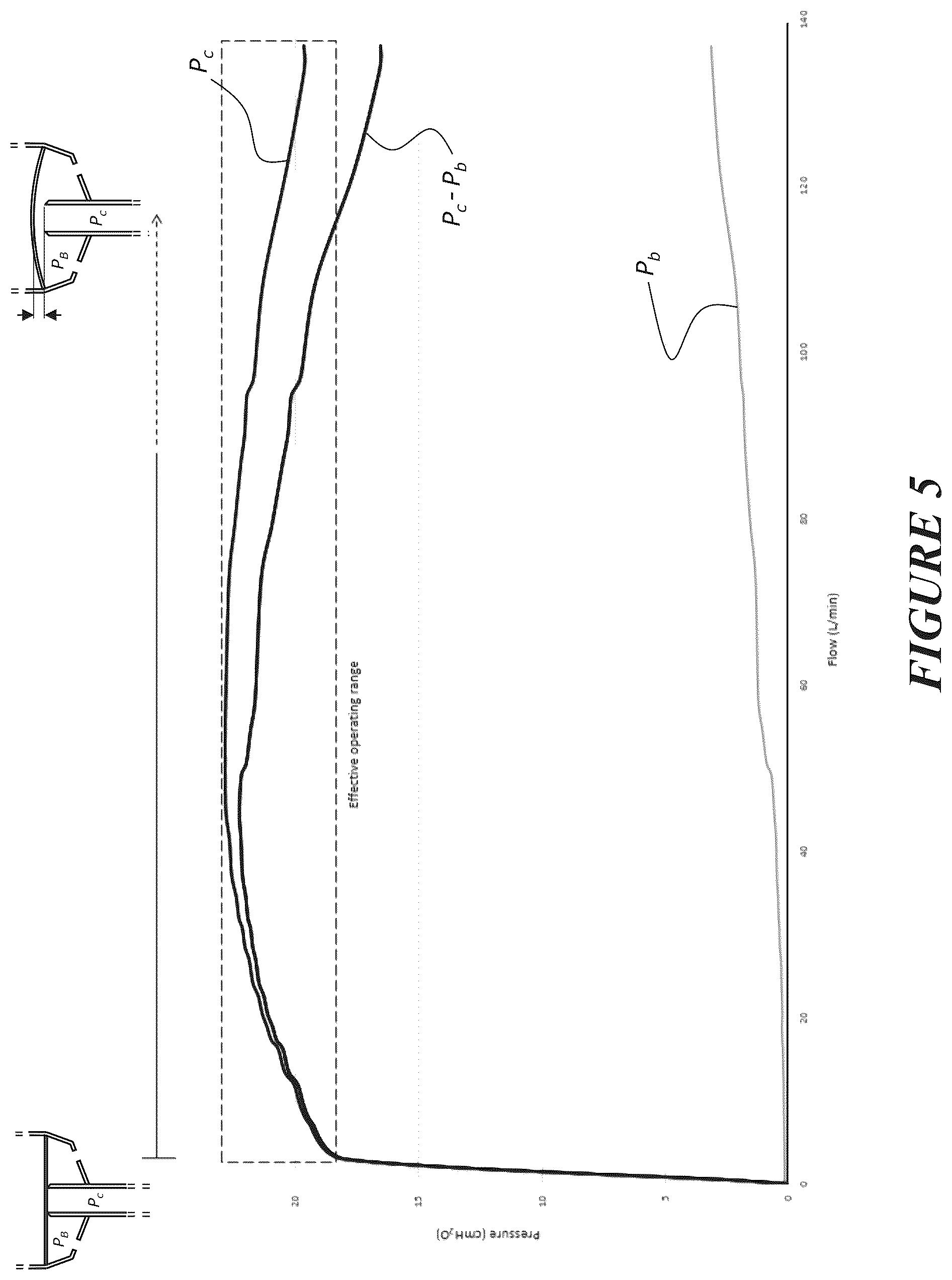 Patent US12102771 Figure 17 – Pressure regulating valve