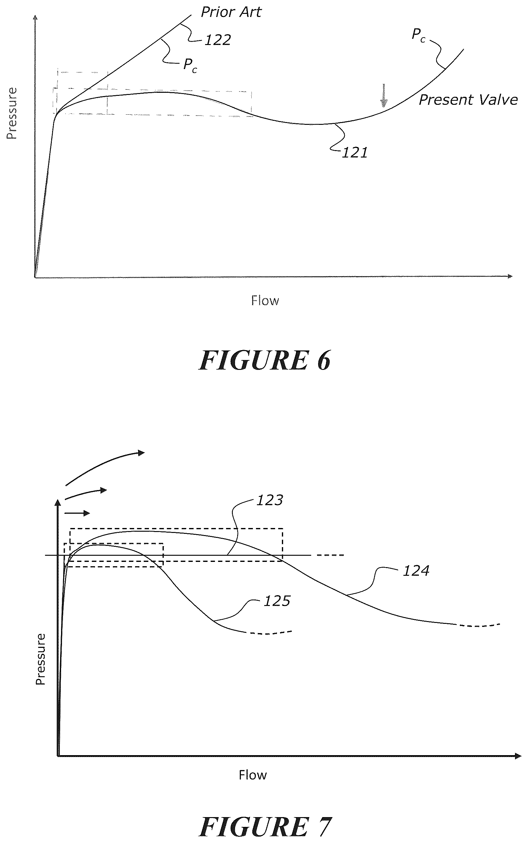 Patent US12102771 Figure 18 – Pressure regulating valve