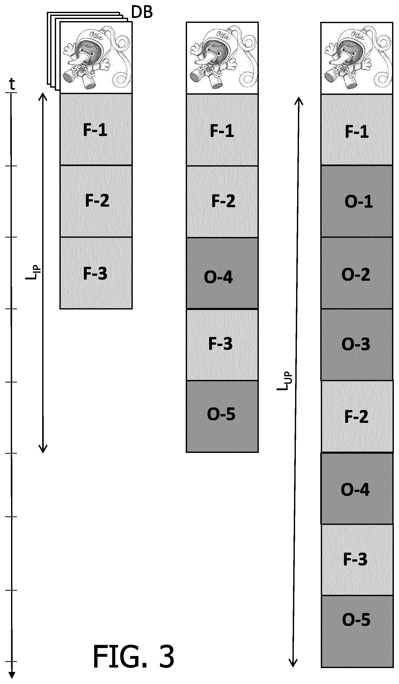 Patent US12102772 Figure 3 – Adaptive entertainment content length during medical procedures